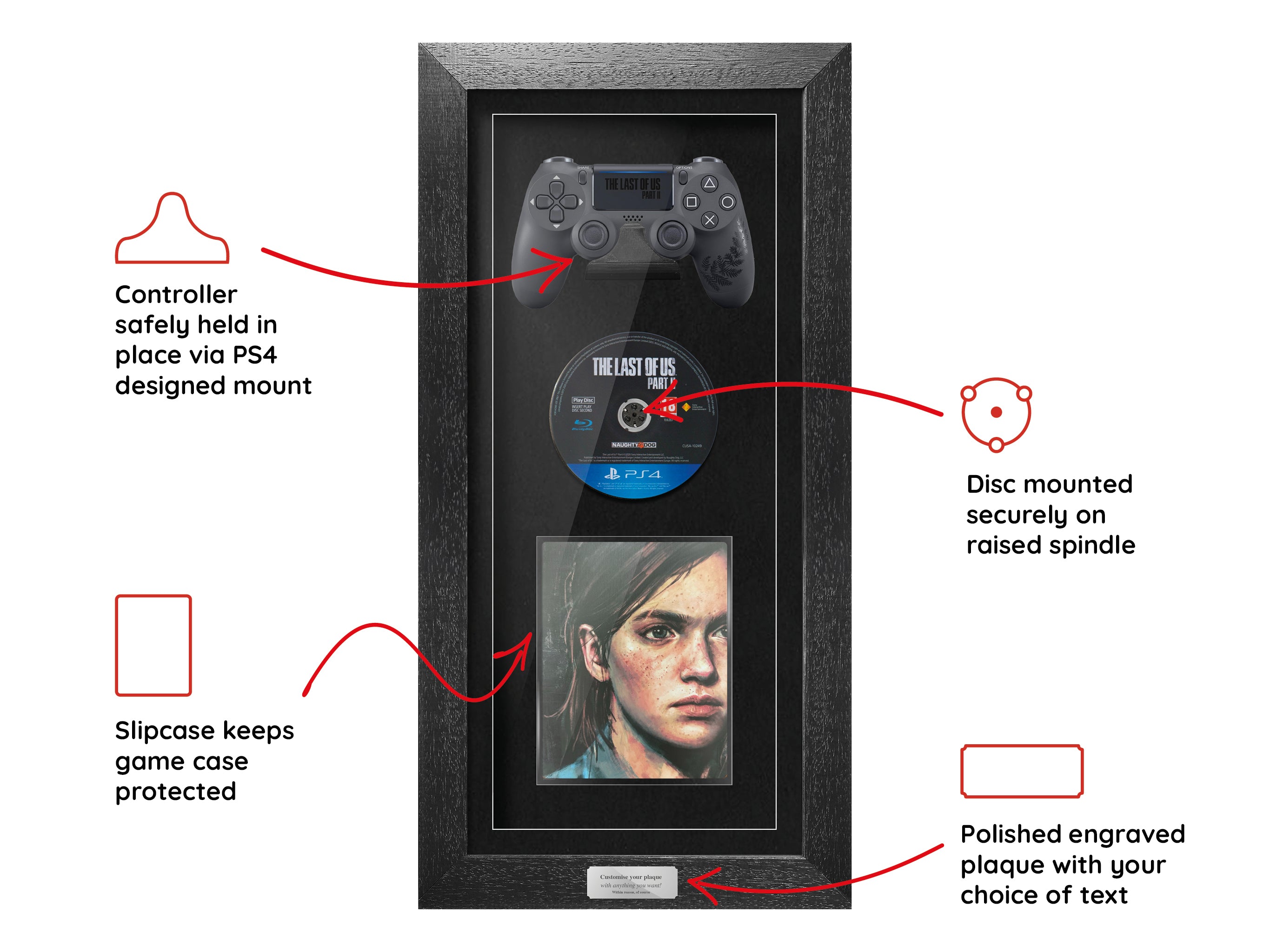 PS4 Controller, Disc & Game Frame