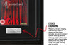Resident Evil 4 (PS2) Exhibition Range Framed Game