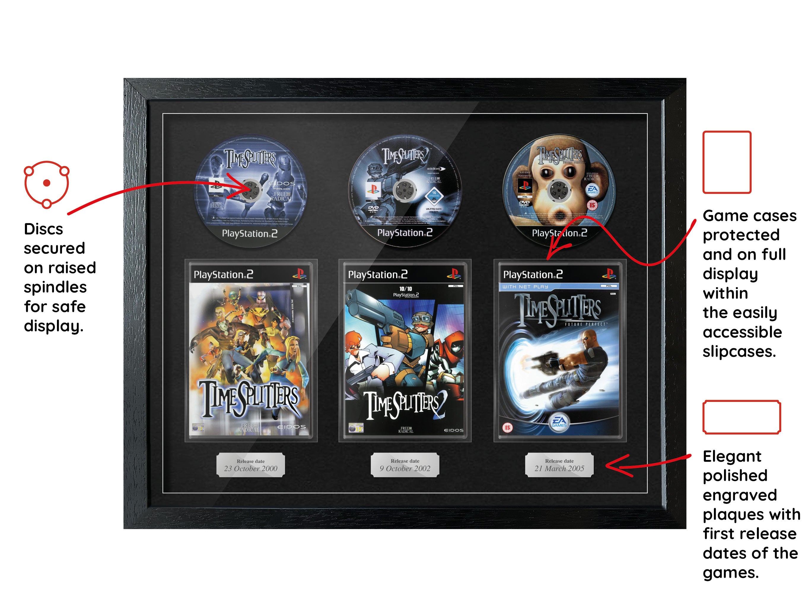 The Timesplitters Trilogy (PS2) Exhibition Range Framed Games