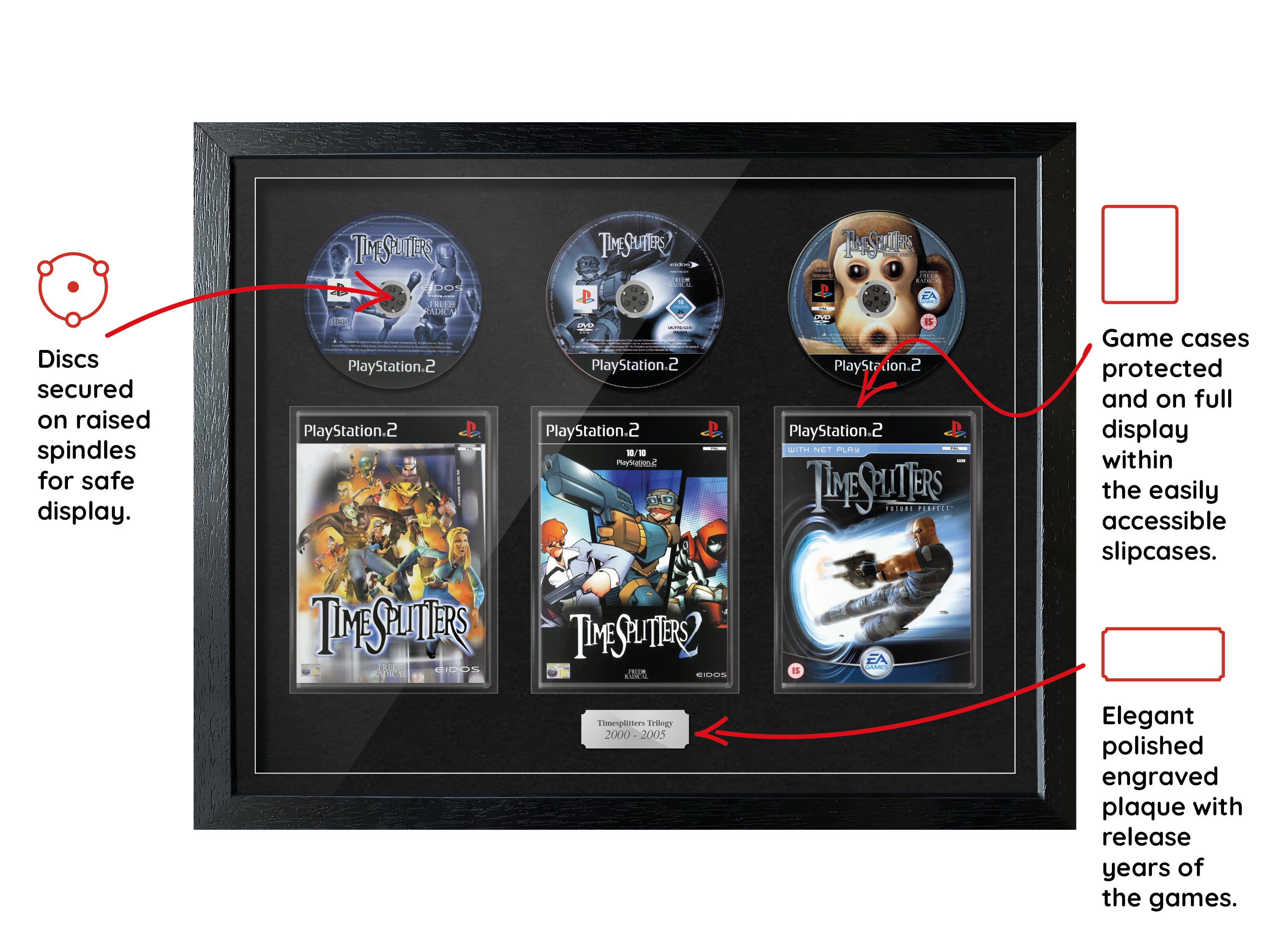 The Timesplitters Trilogy (PS2) Exhibition Range Framed Games