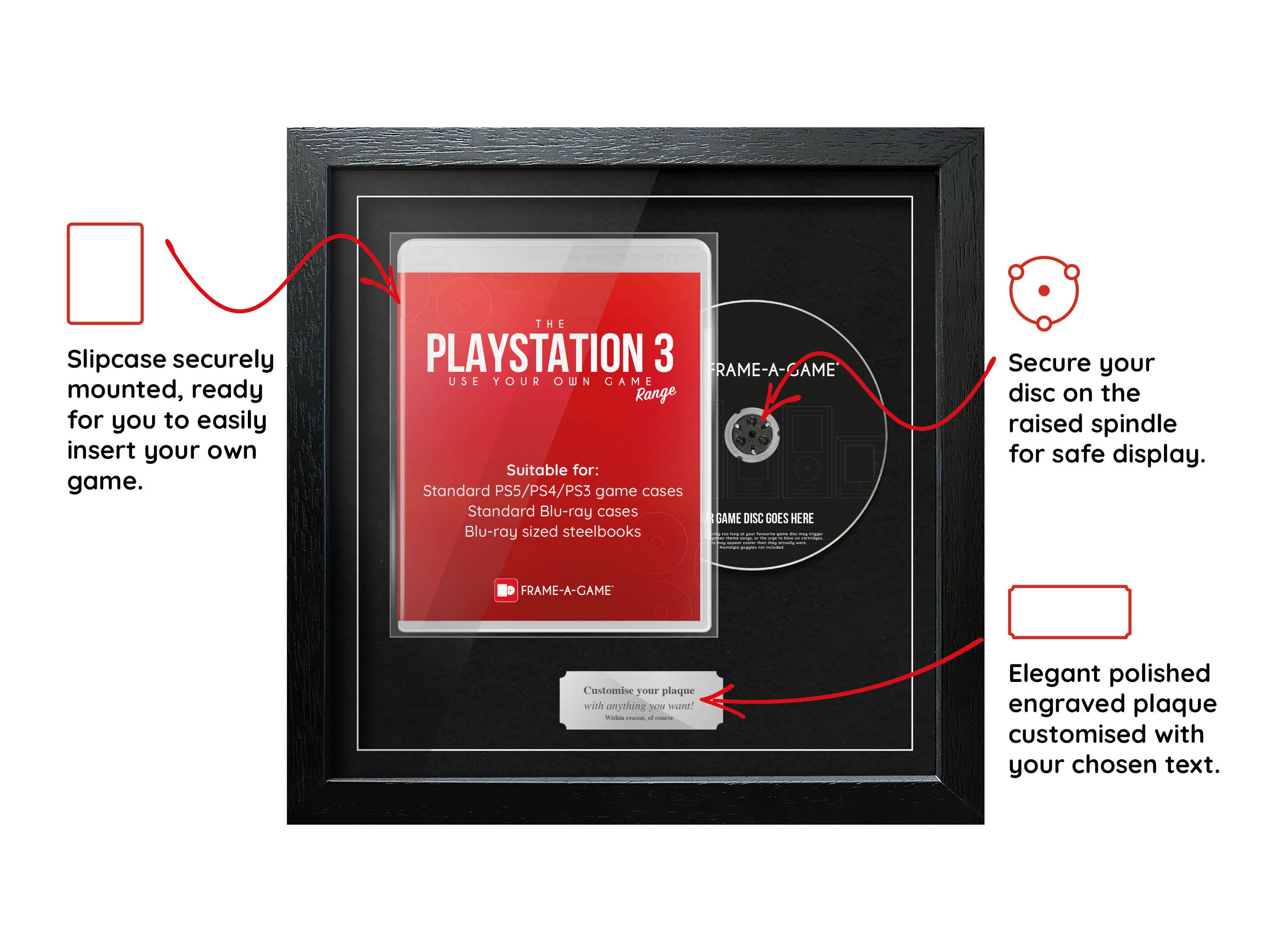 Use Your Own Game (PS3) Combined Range Frame