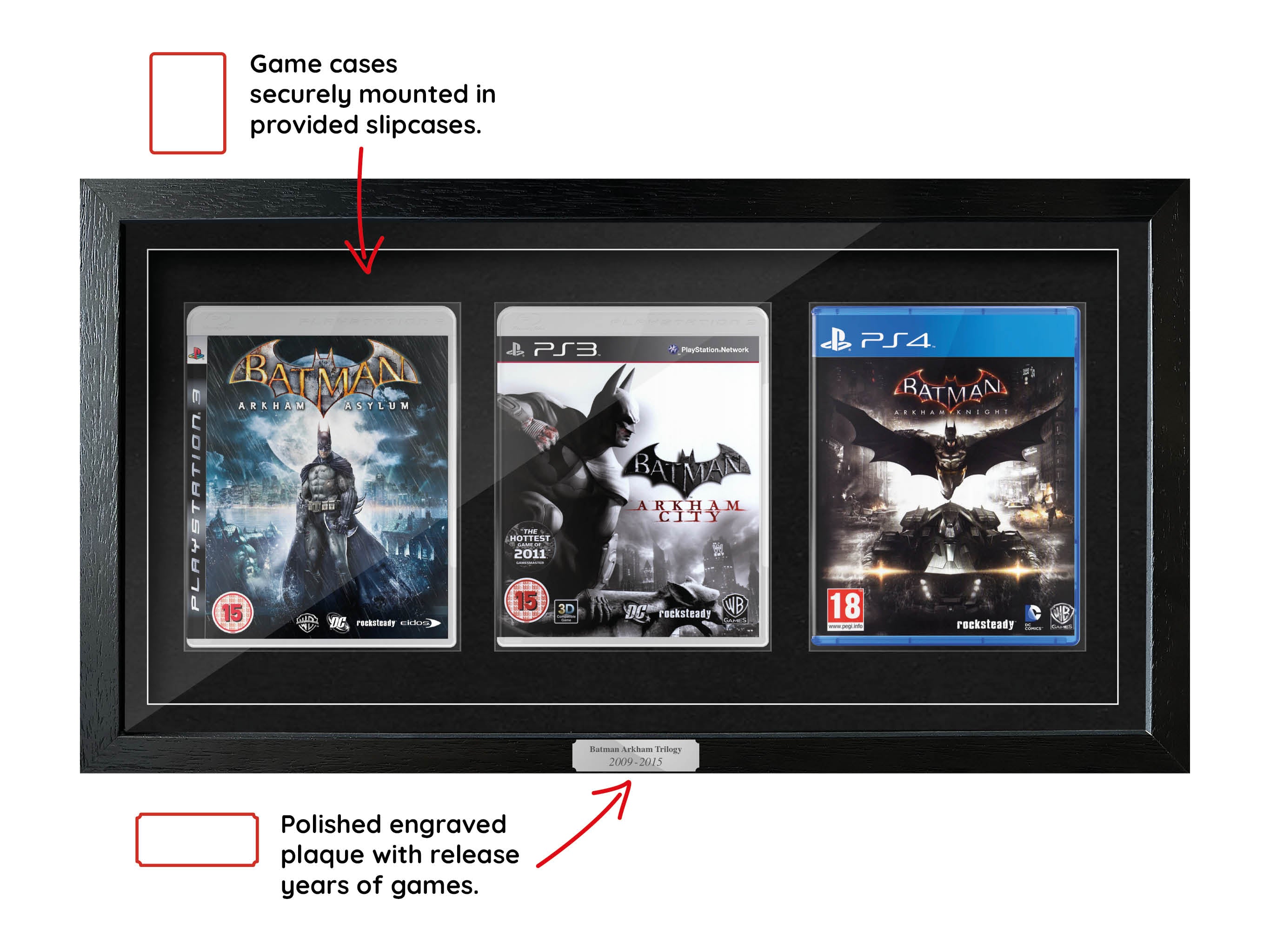 The Batman Arkham Trilogy (PS3/PS4) Exhibition Range Framed Games
