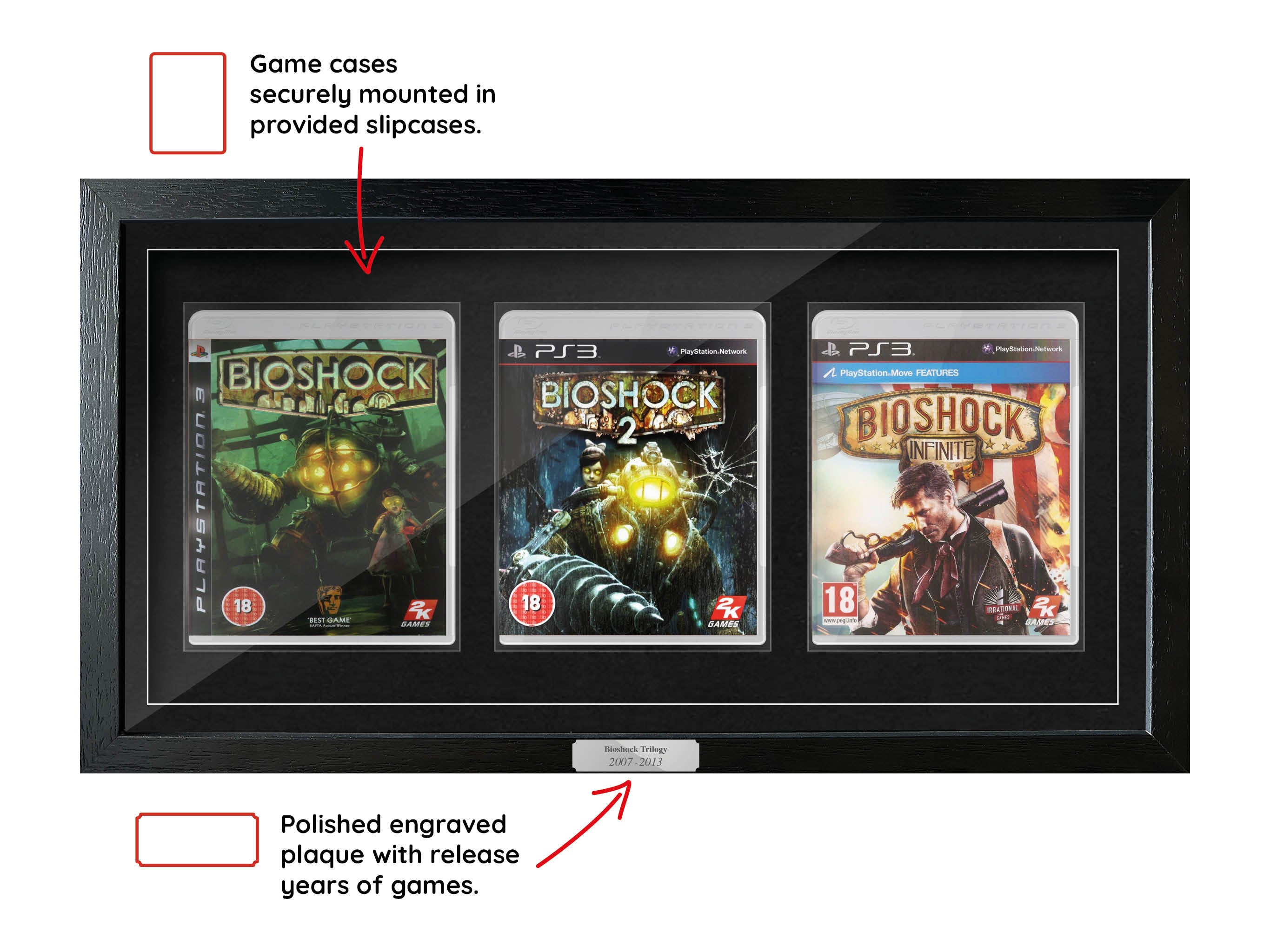 The Bioshock Trilogy (PS3) Exhibition Range Framed Games