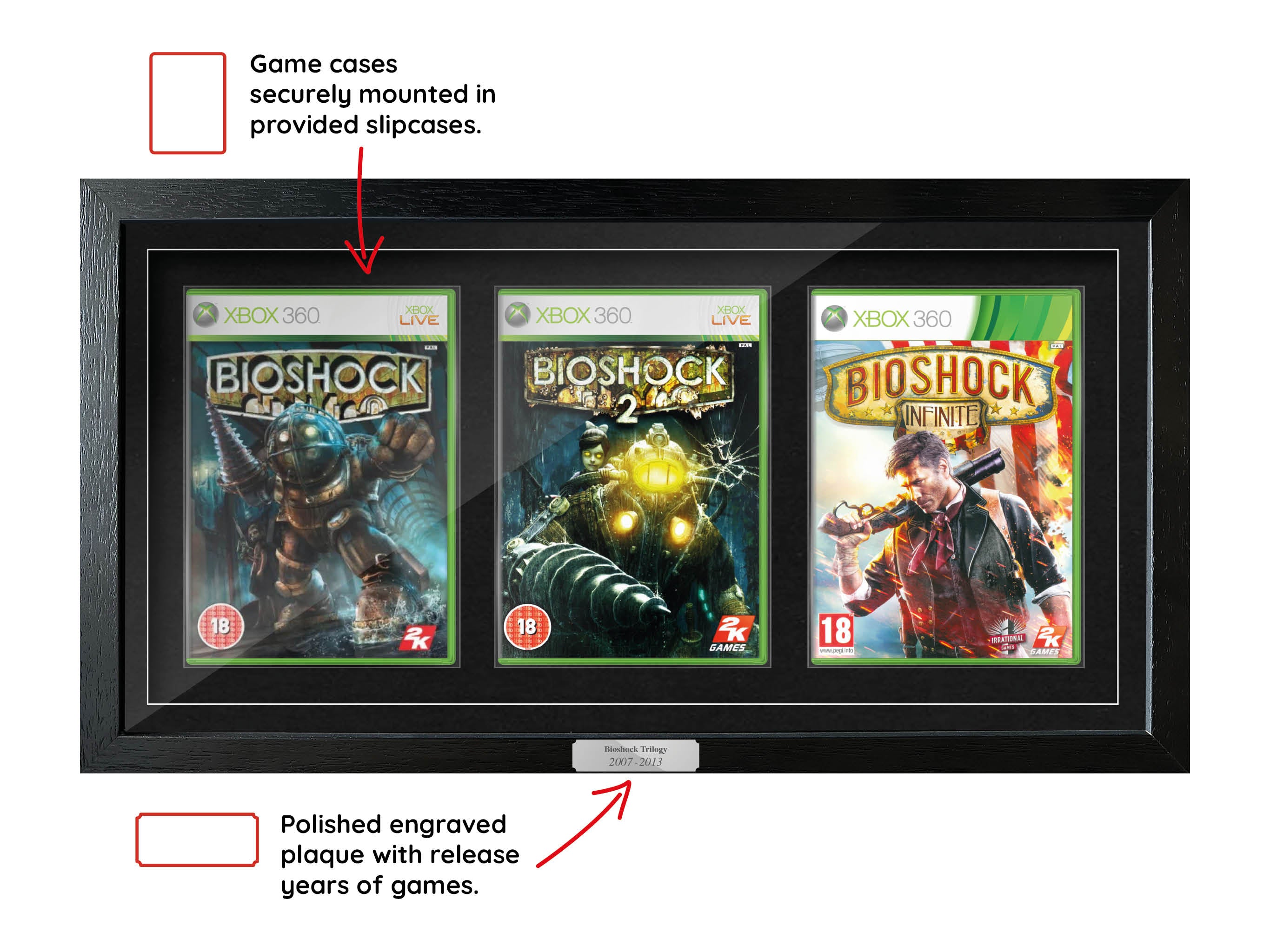 The Bioshock Trilogy (Xbox) Exhibition Range Framed Games
