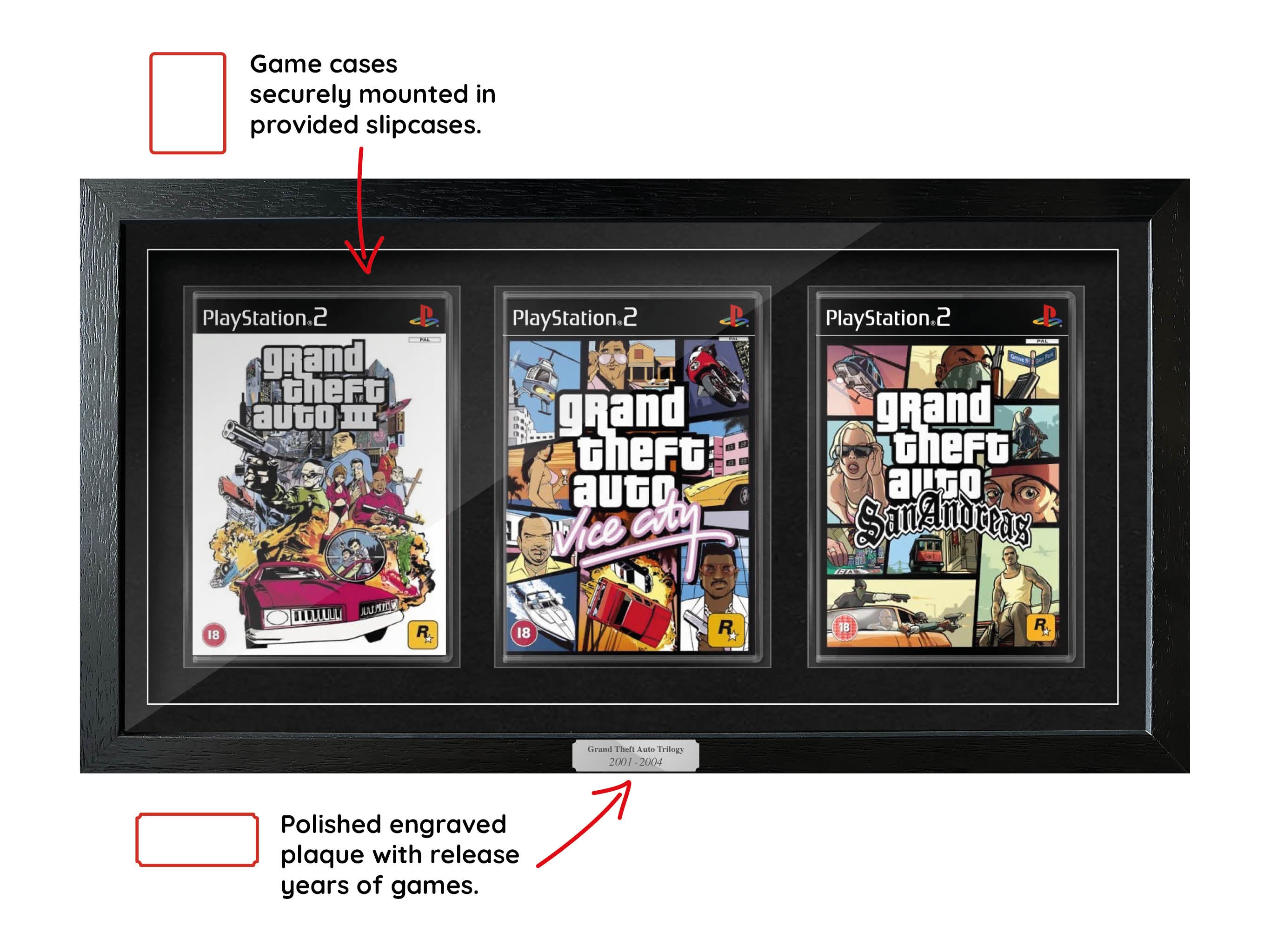 The Grand Theft Auto Trilogy (PS2) Exhibition Range Framed Games