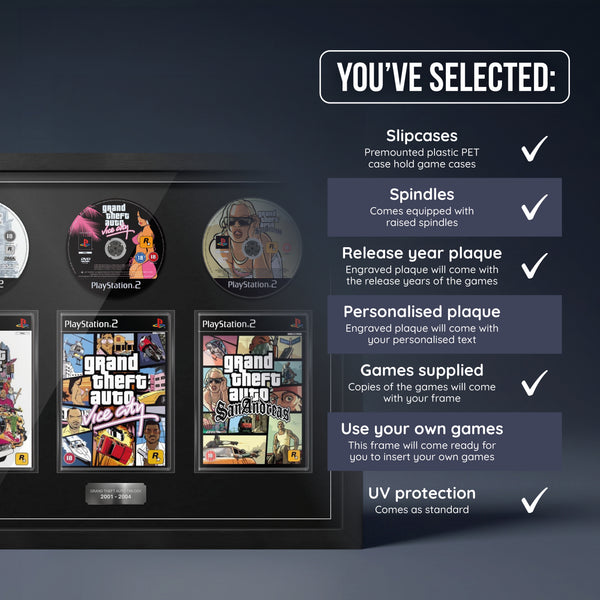 The Grand Theft Auto Trilogy (PS2) Trio Framed Games