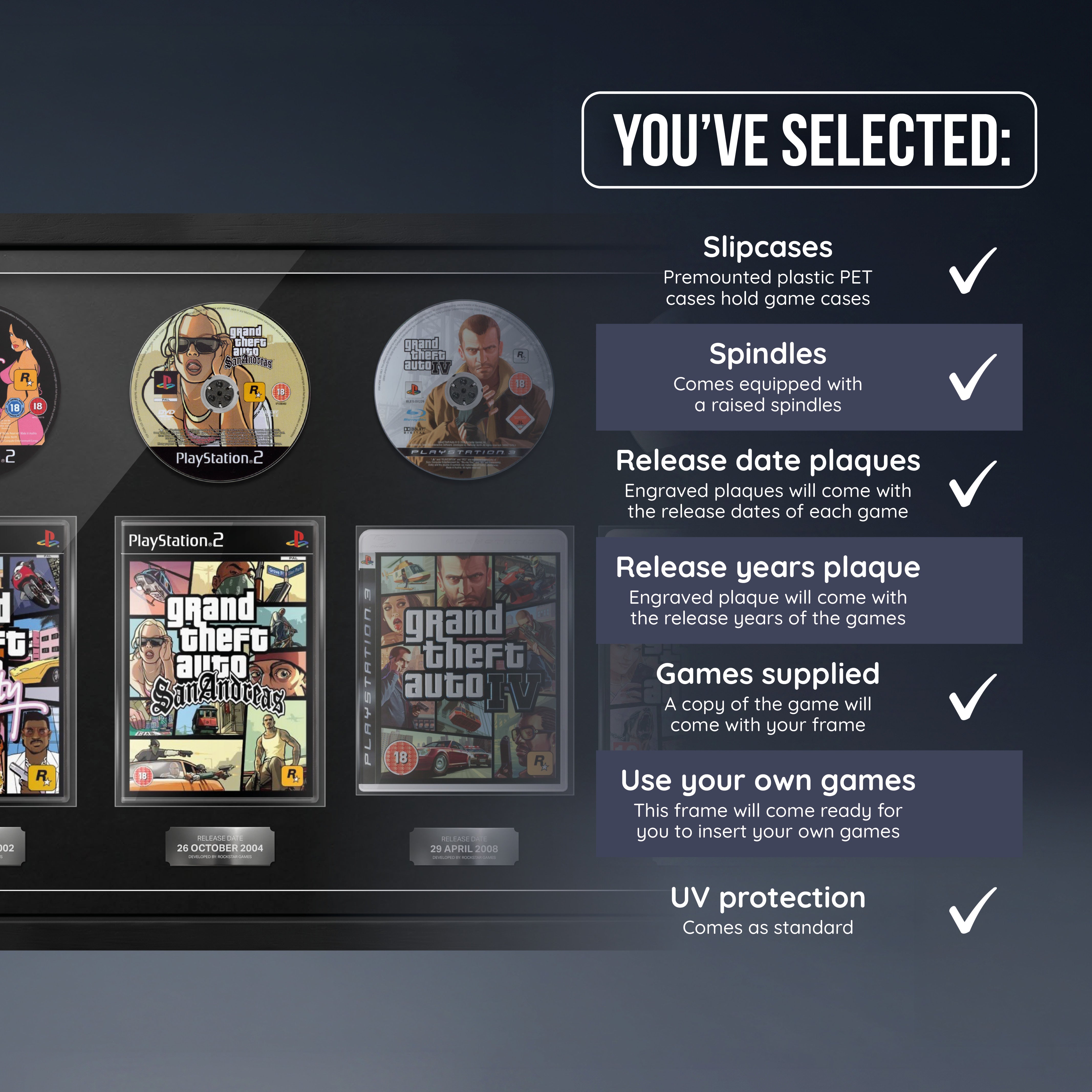 The Grand Theft Auto Series (PlayStation) Penta Framed Games