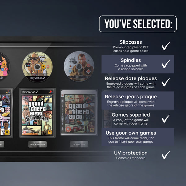 The Grand Theft Auto Series (PlayStation) Penta Framed Games