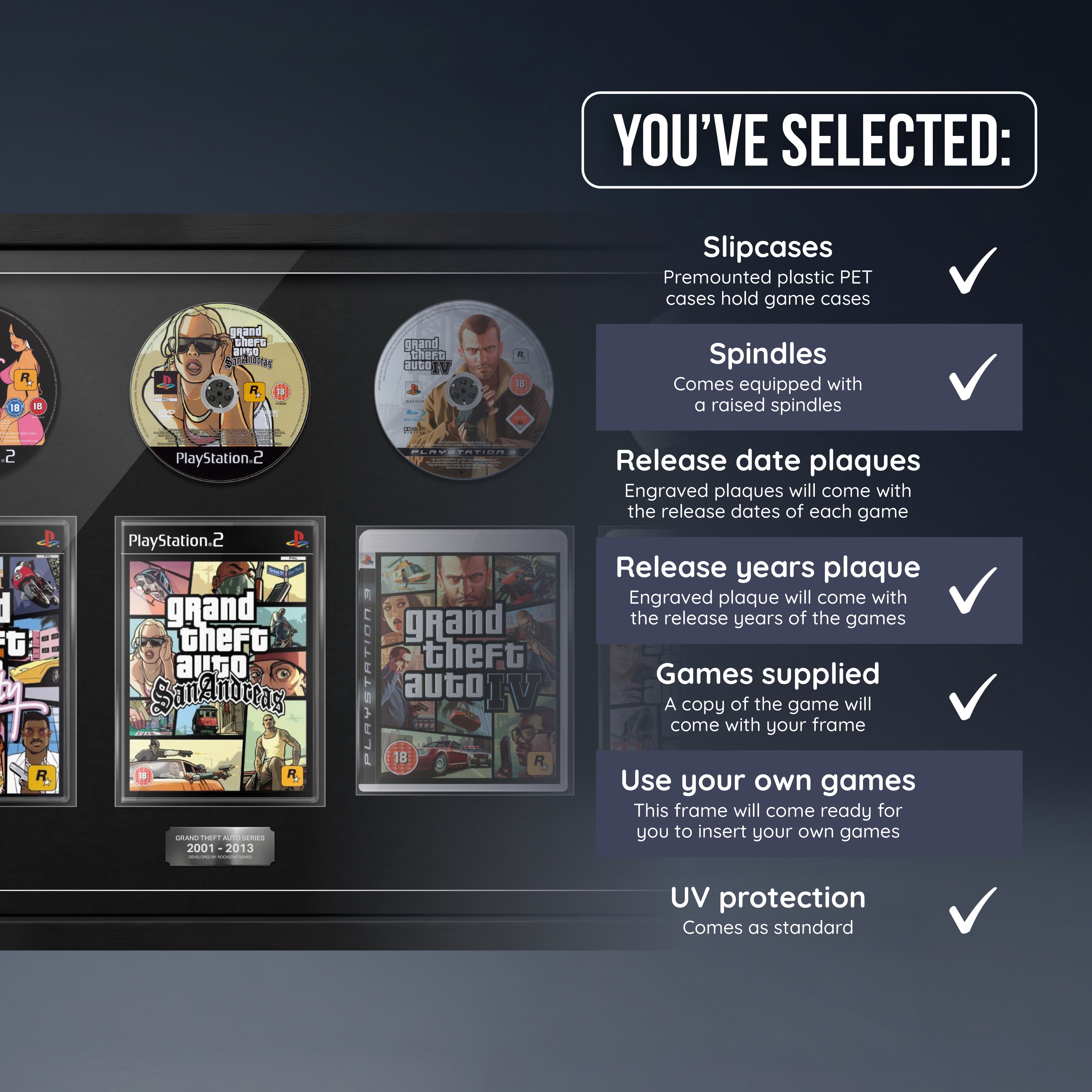 The Grand Theft Auto Series (PlayStation) Penta Framed Games