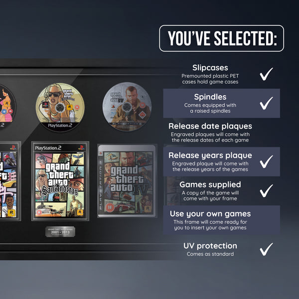 The Grand Theft Auto Series (PlayStation) Penta Framed Games