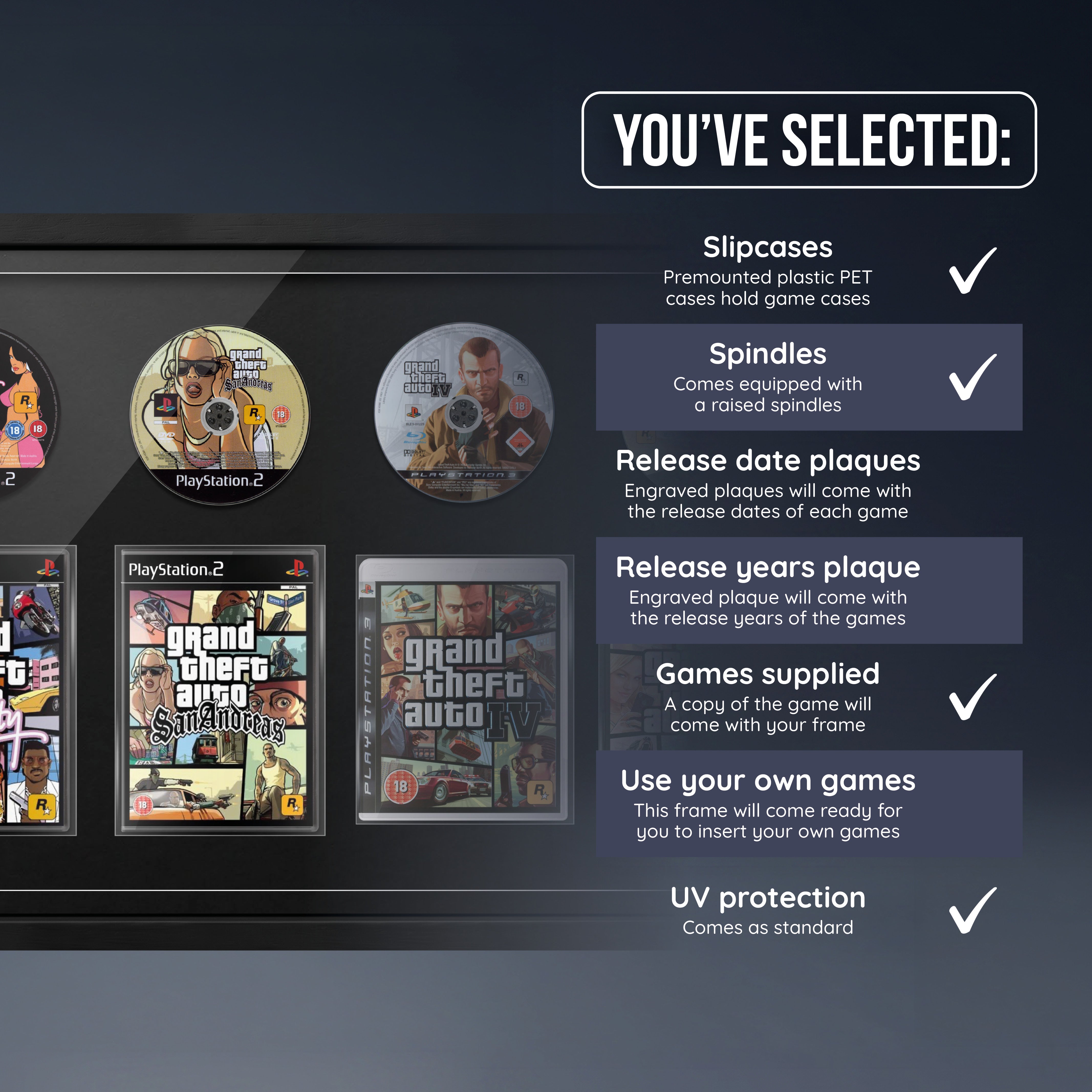The Grand Theft Auto Series (PlayStation) Penta Framed Games
