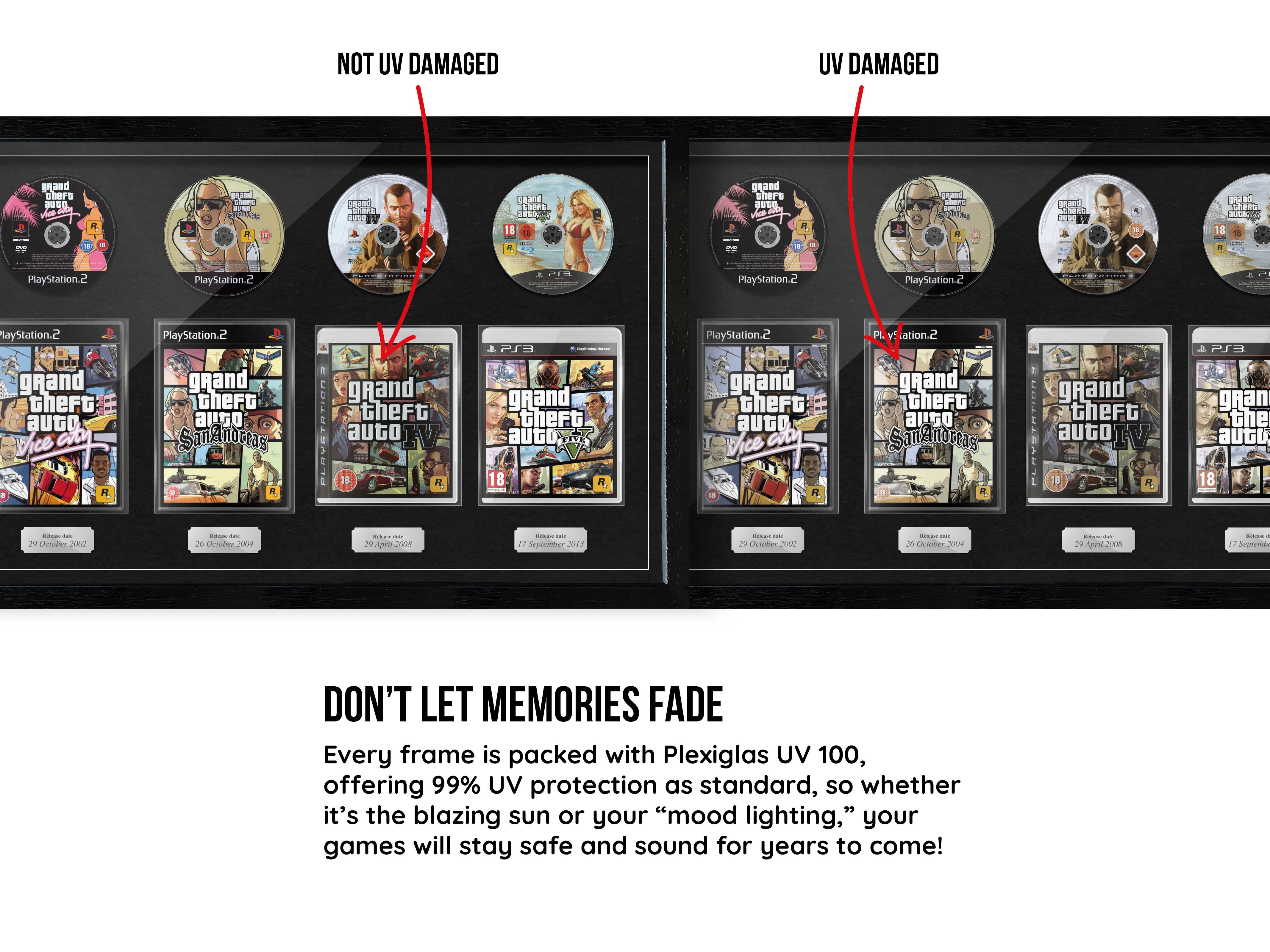 The GTA Series (PlayStation) Exhibition Range Framed Games