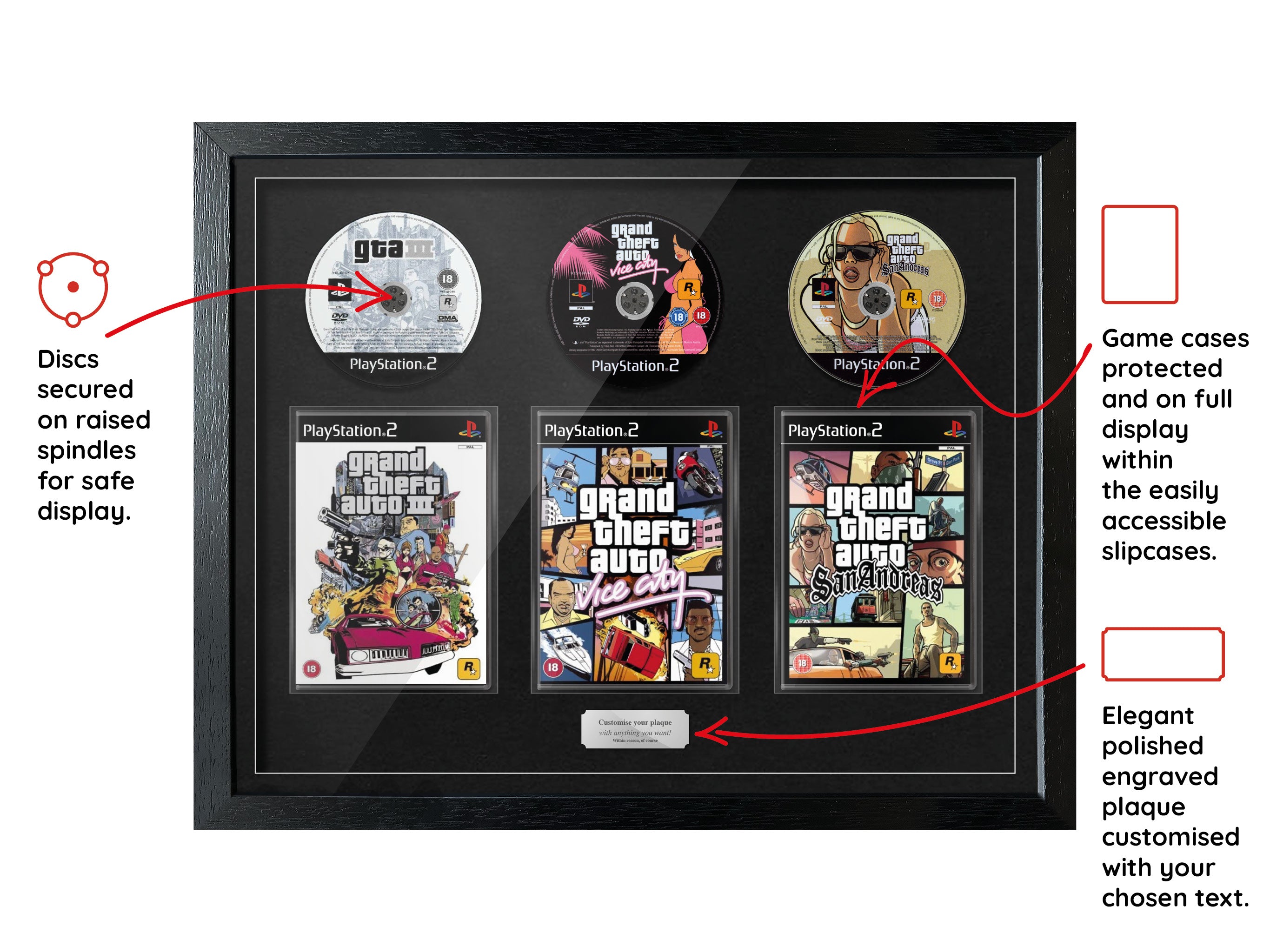 The Grand Theft Auto Trilogy (PS2) Exhibition Range Framed Games
