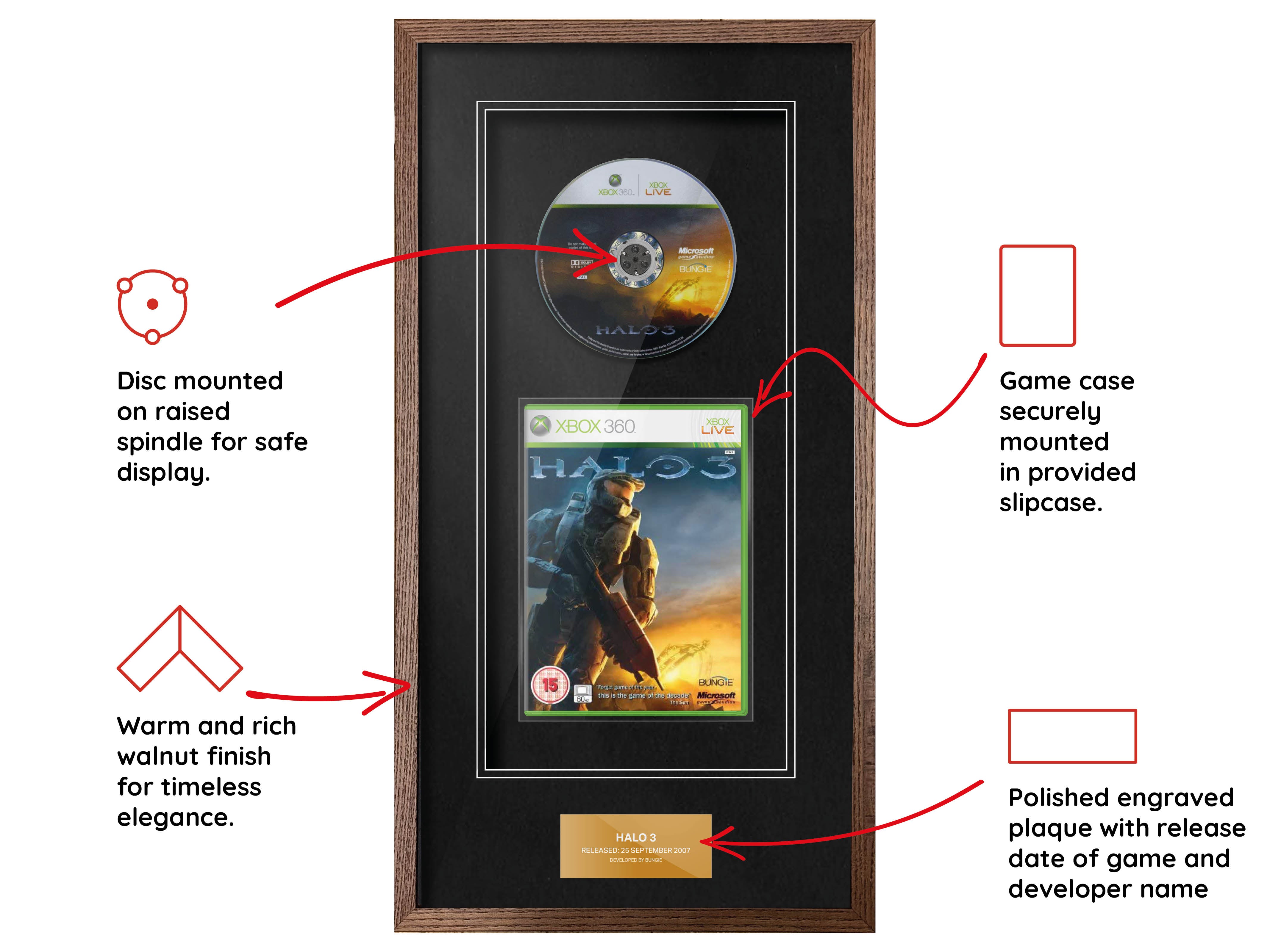 Halo 3 (Xbox 360) Elite Range Frame - Frame-A-Game