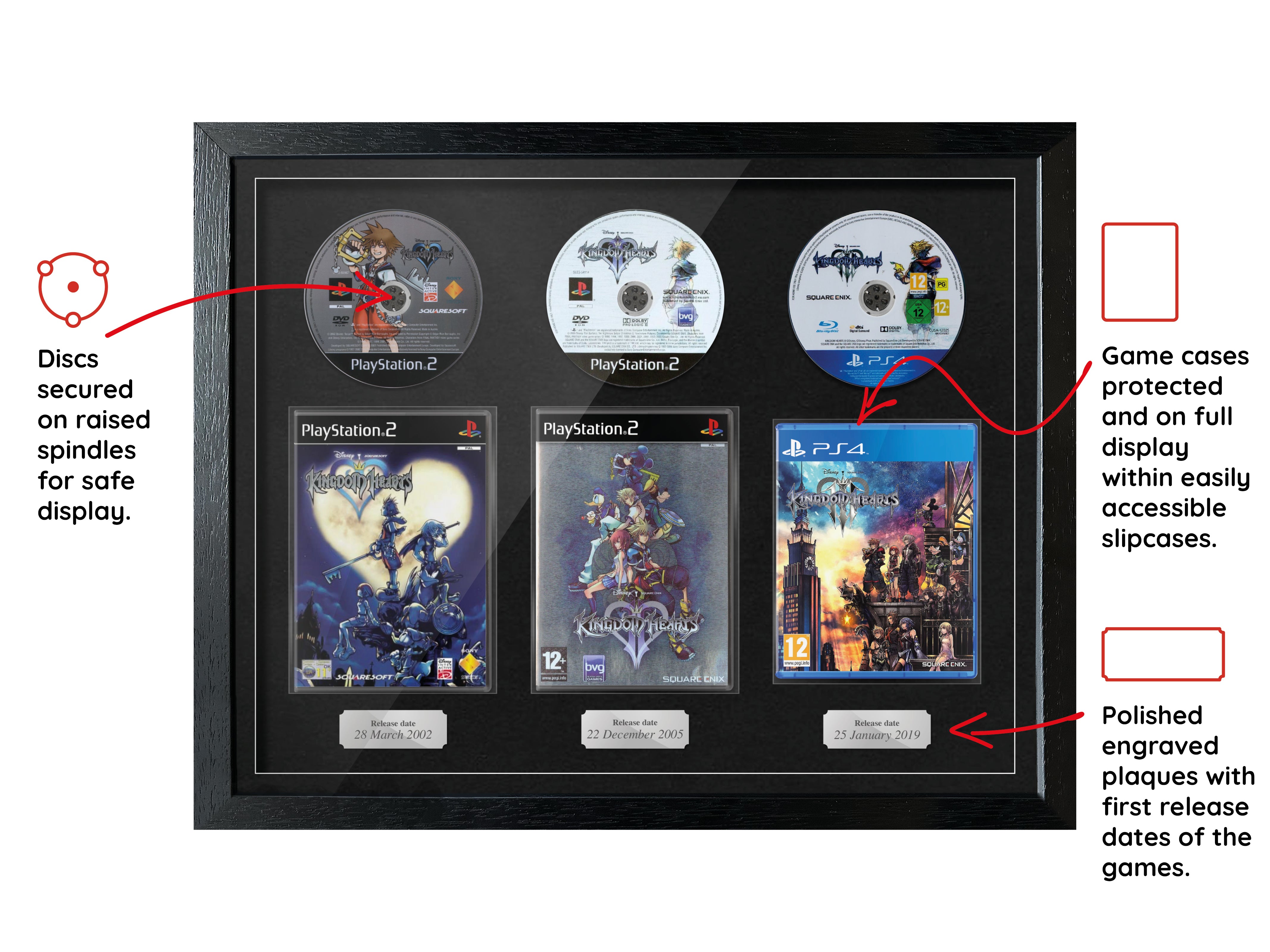 The Kingdom Hearts Trilogy (PS2/PS4) Exhibition Range Framed Games