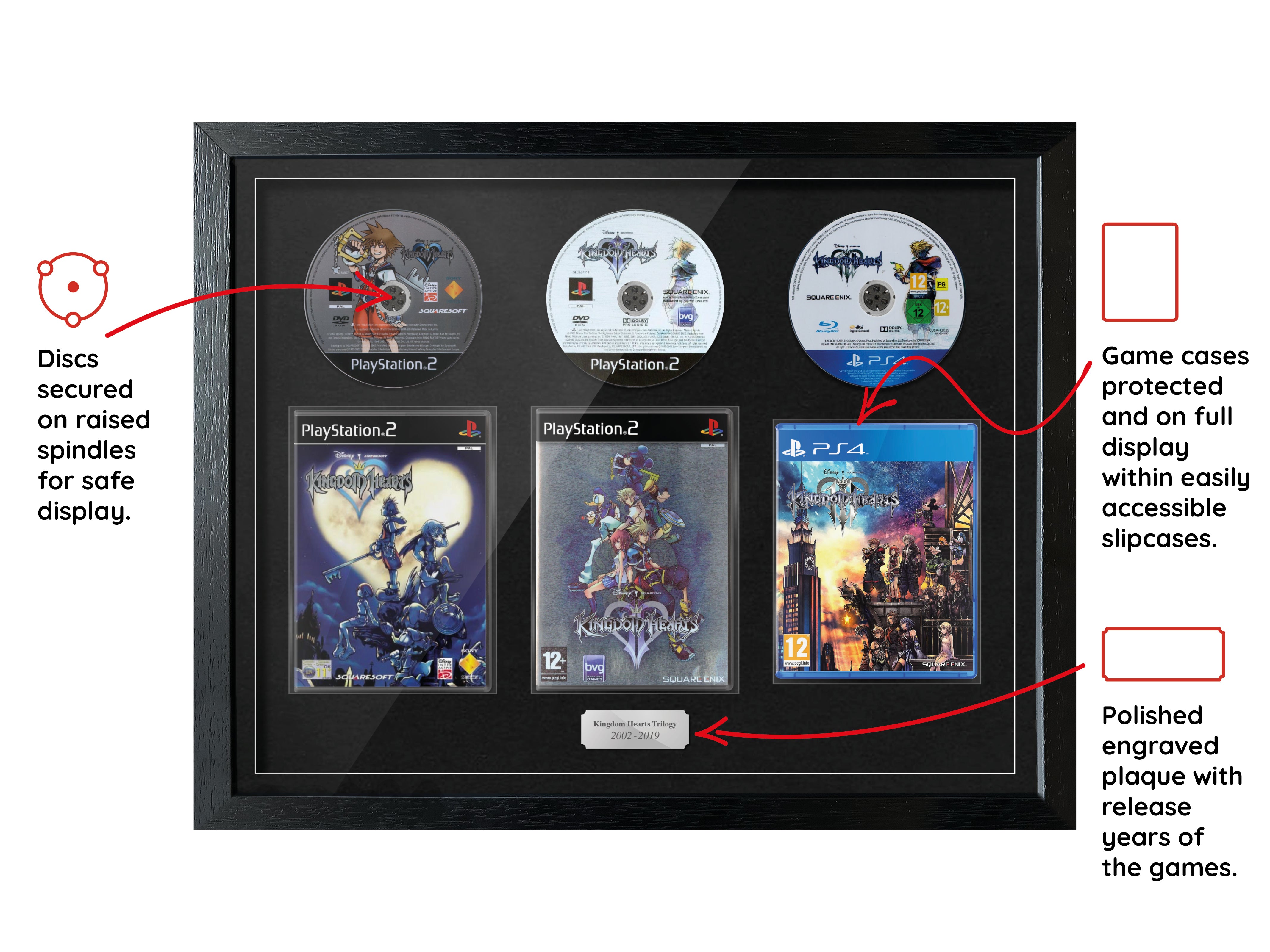 The Kingdom Hearts Trilogy (PS2/PS4) Exhibition Range Framed Games