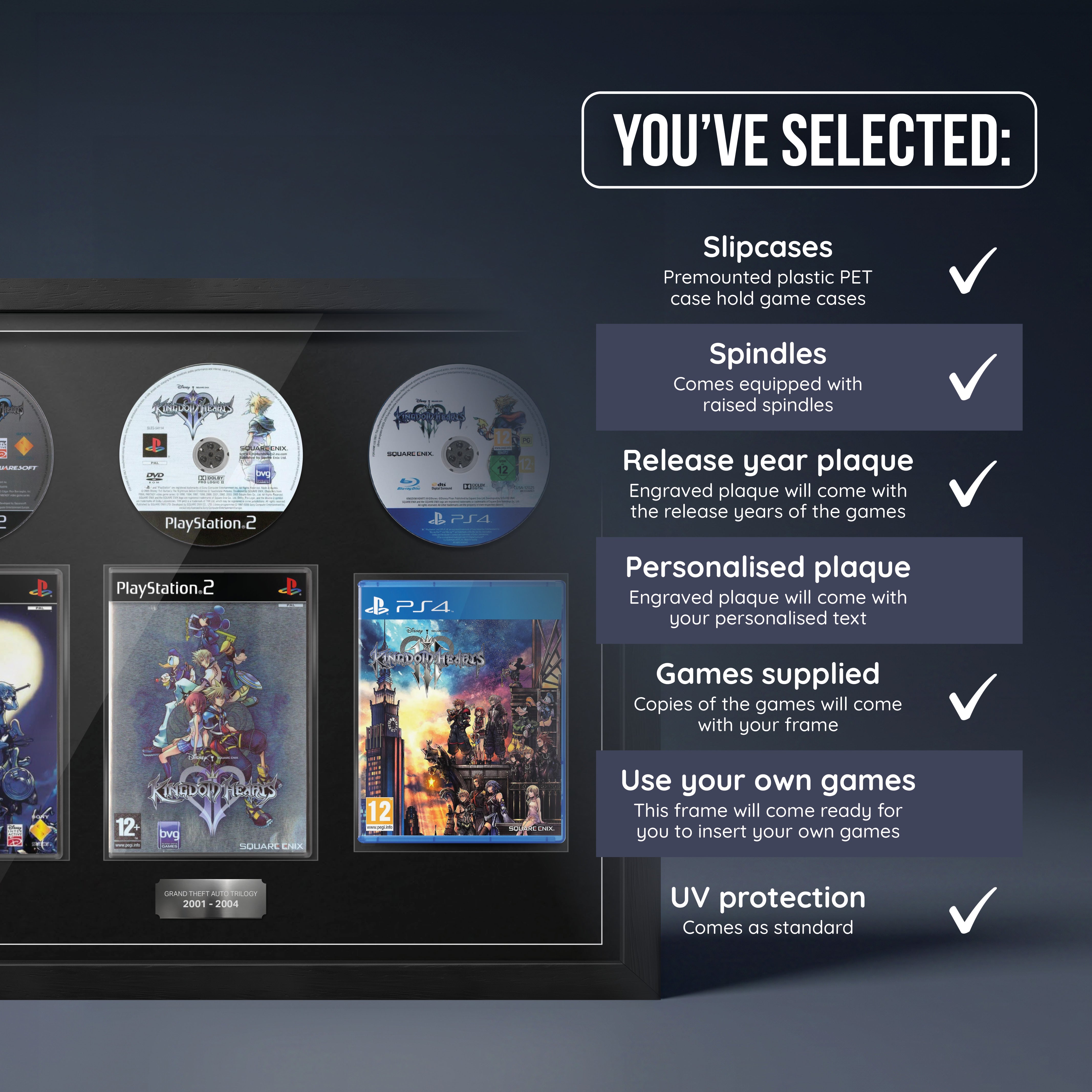 The Kingdom Hearts Trilogy (PS2/PS4) Trio Framed Games