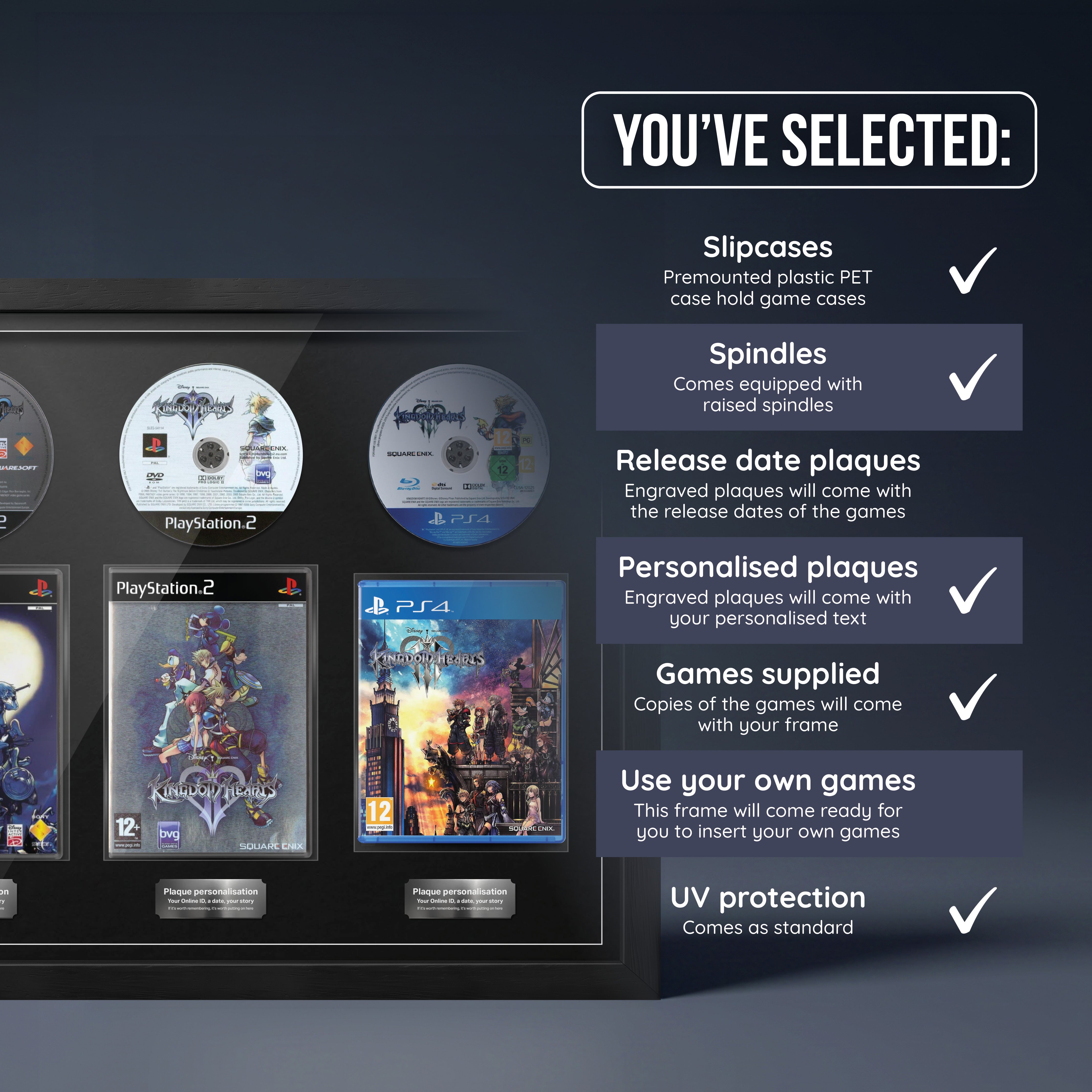 The Kingdom Hearts Trilogy (PS2/PS4) Trio Framed Games