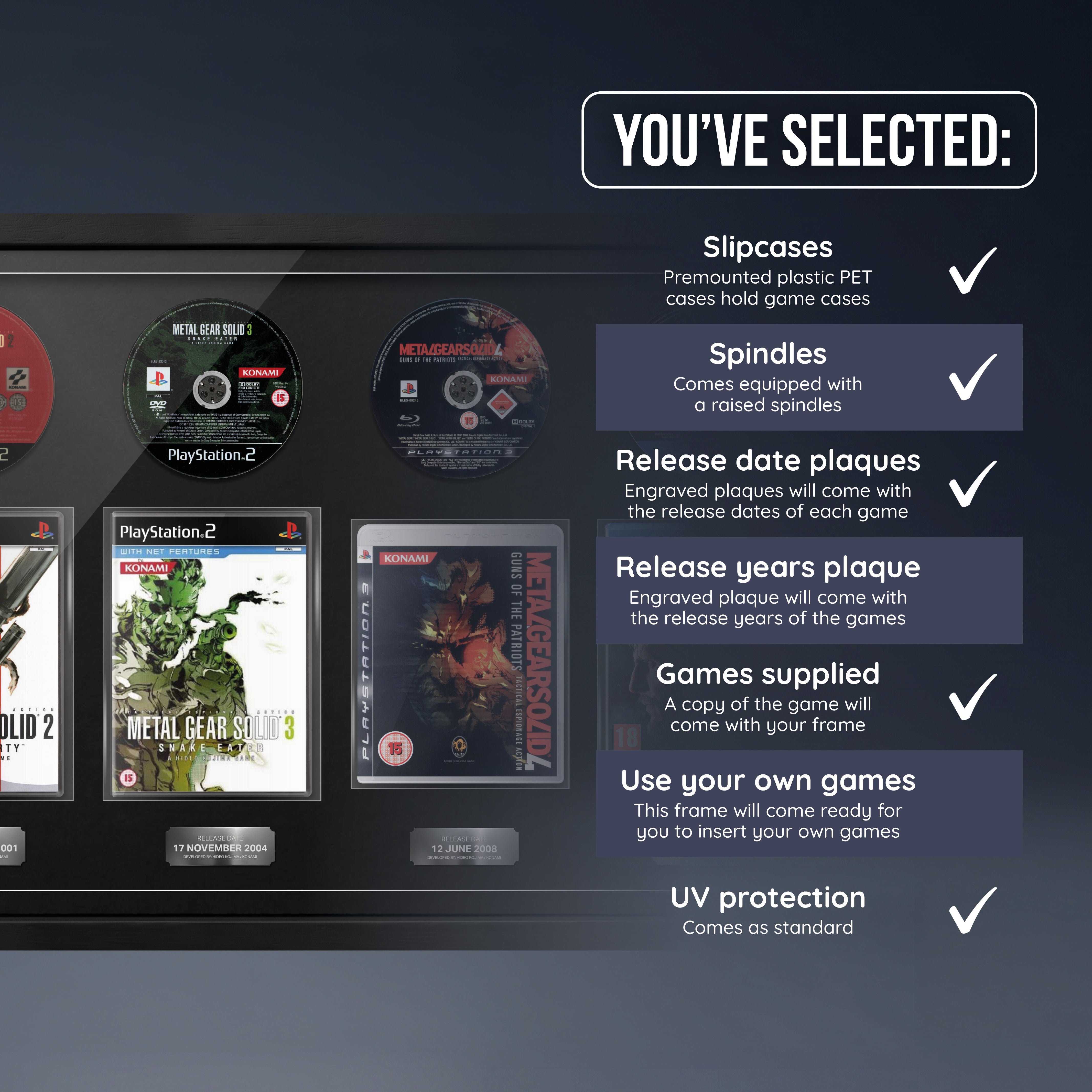 The Metal Gear Solid Series (PlayStation) Penta Framed Games