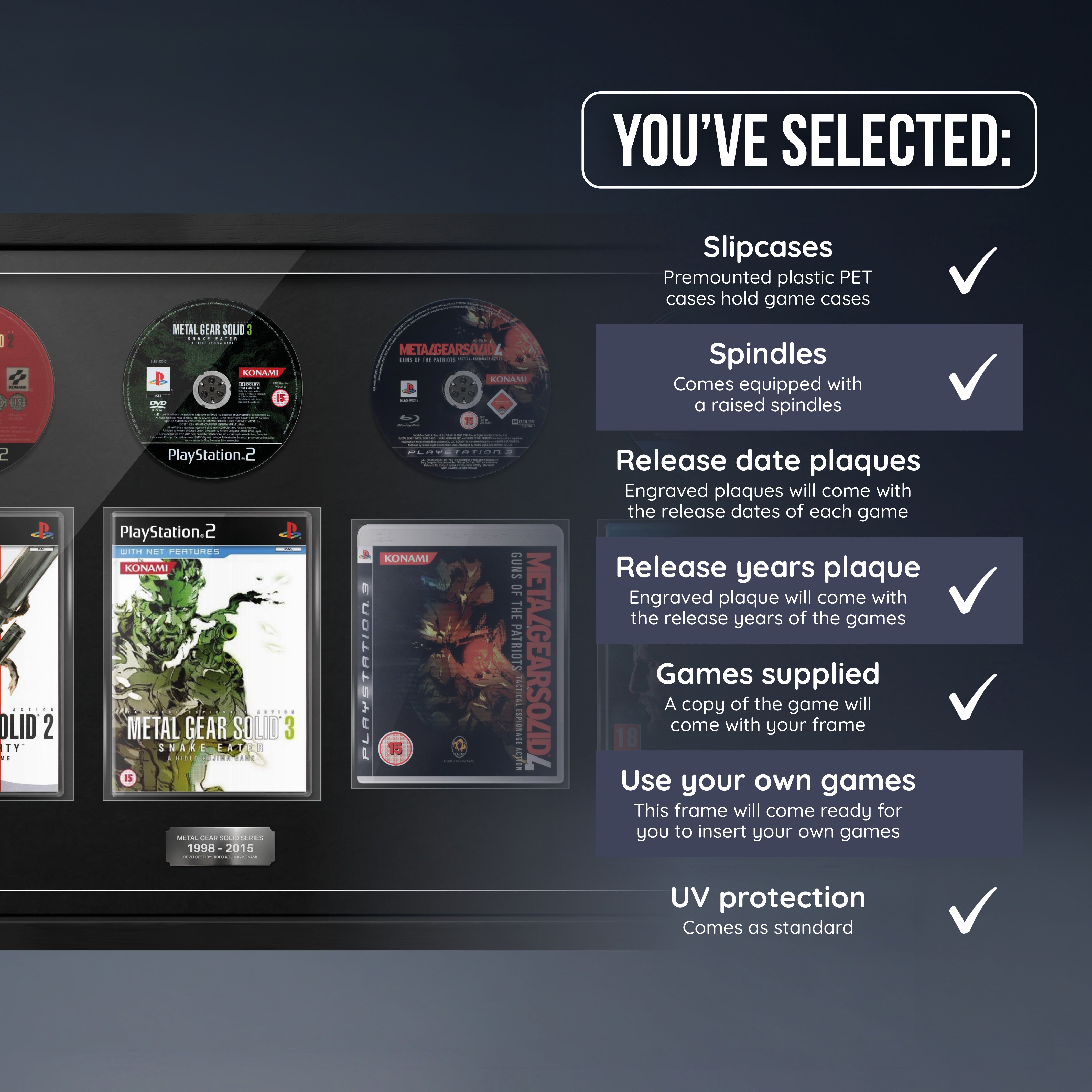 The Metal Gear Solid Series (PlayStation) Penta Framed Games