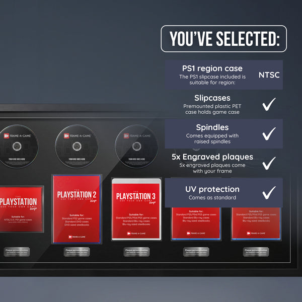 Use Your Own PlayStation Games Penta Display Frame