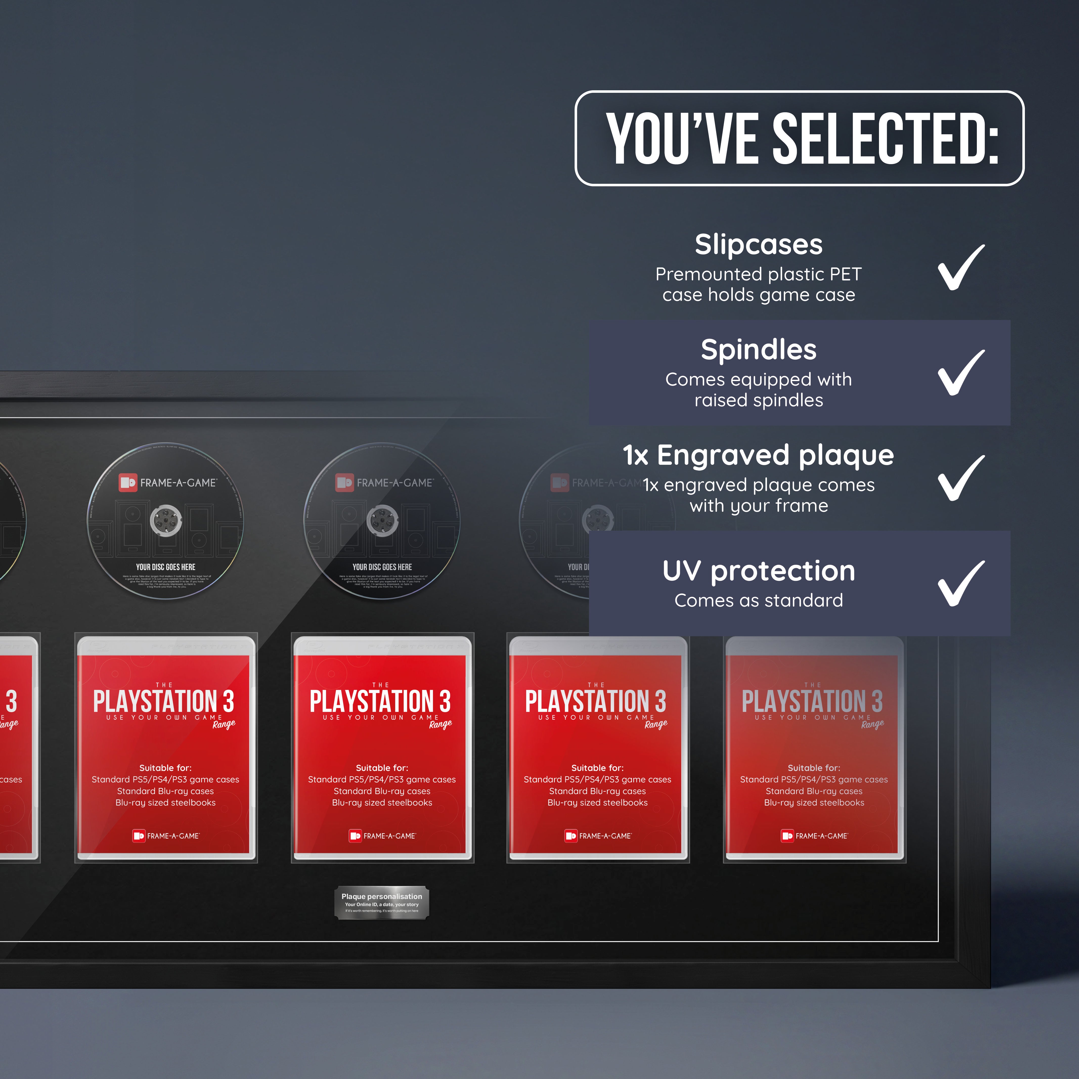 Use Your Own PlayStation Games Penta Display Frame