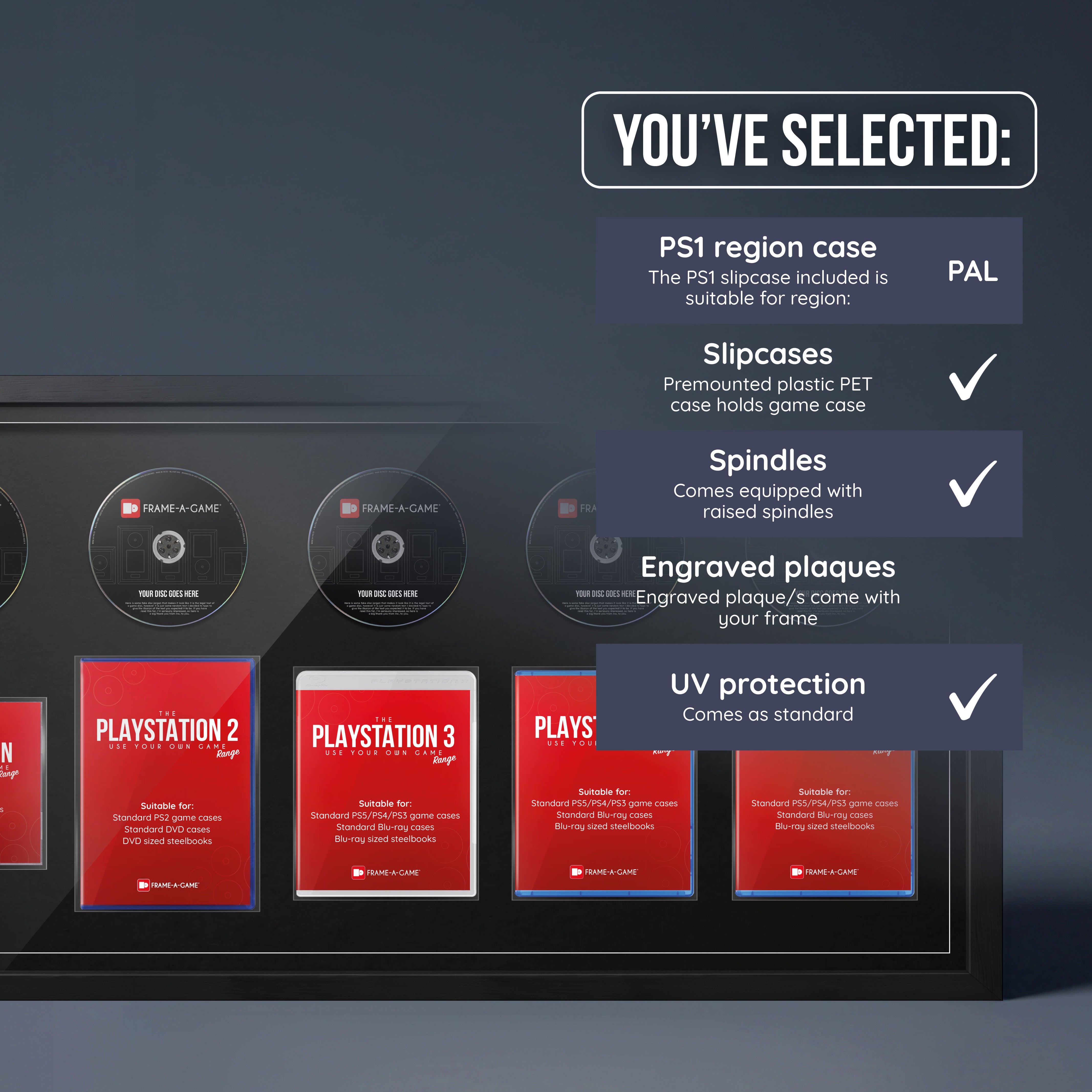Use Your Own PlayStation Games Penta Display Frame
