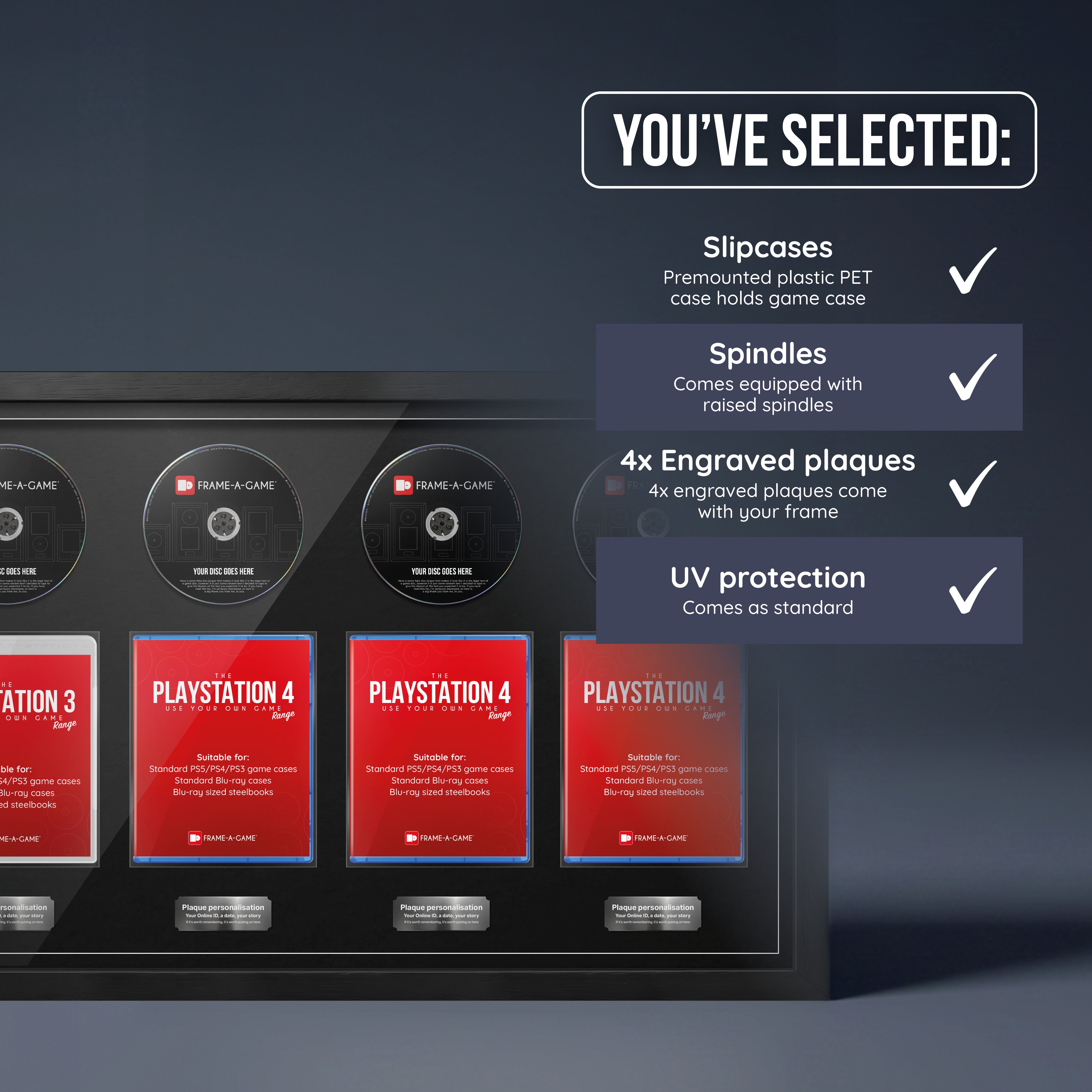 Use Your Own PlayStation Games Quad Display Frame