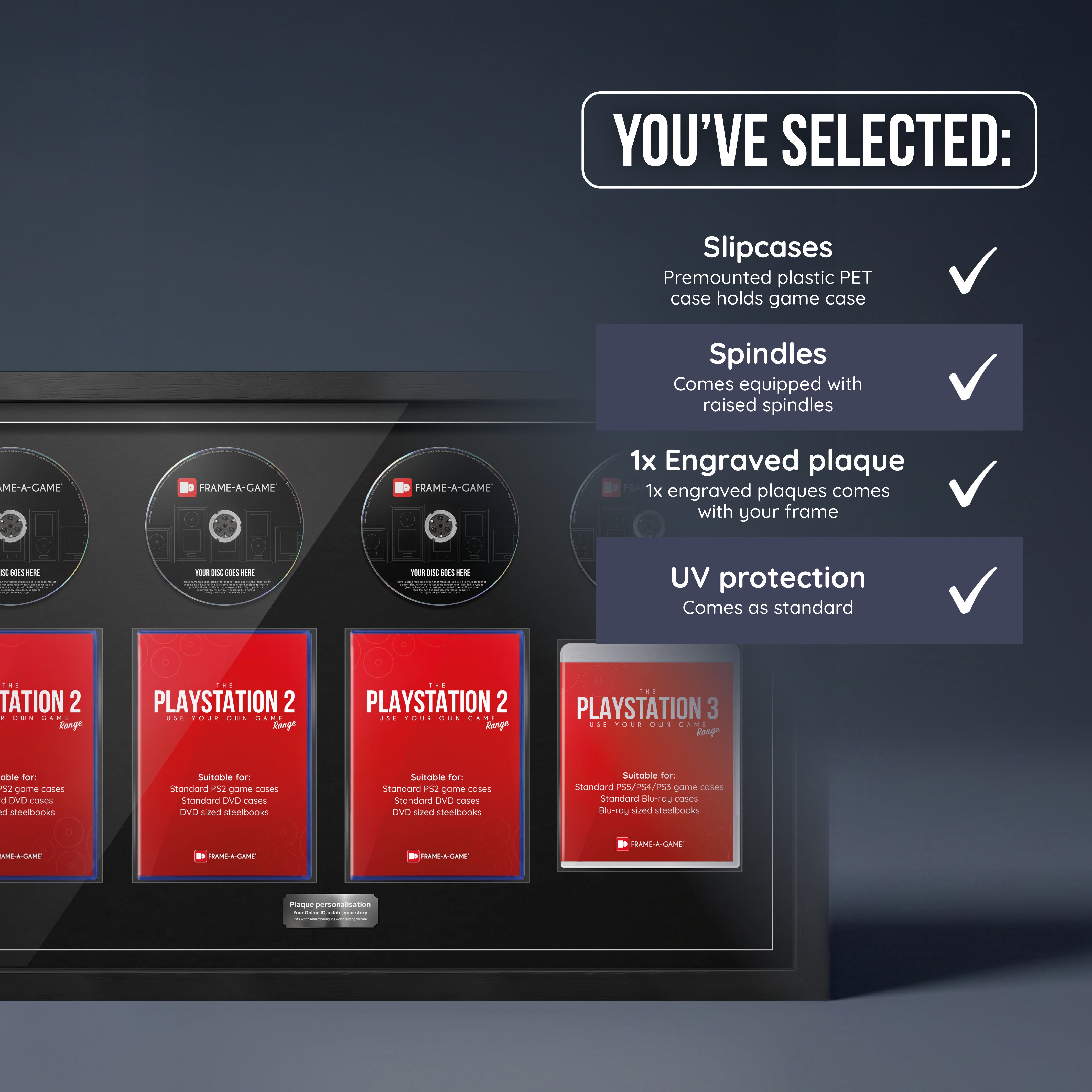 Use Your Own PlayStation Games Quad Display Frame