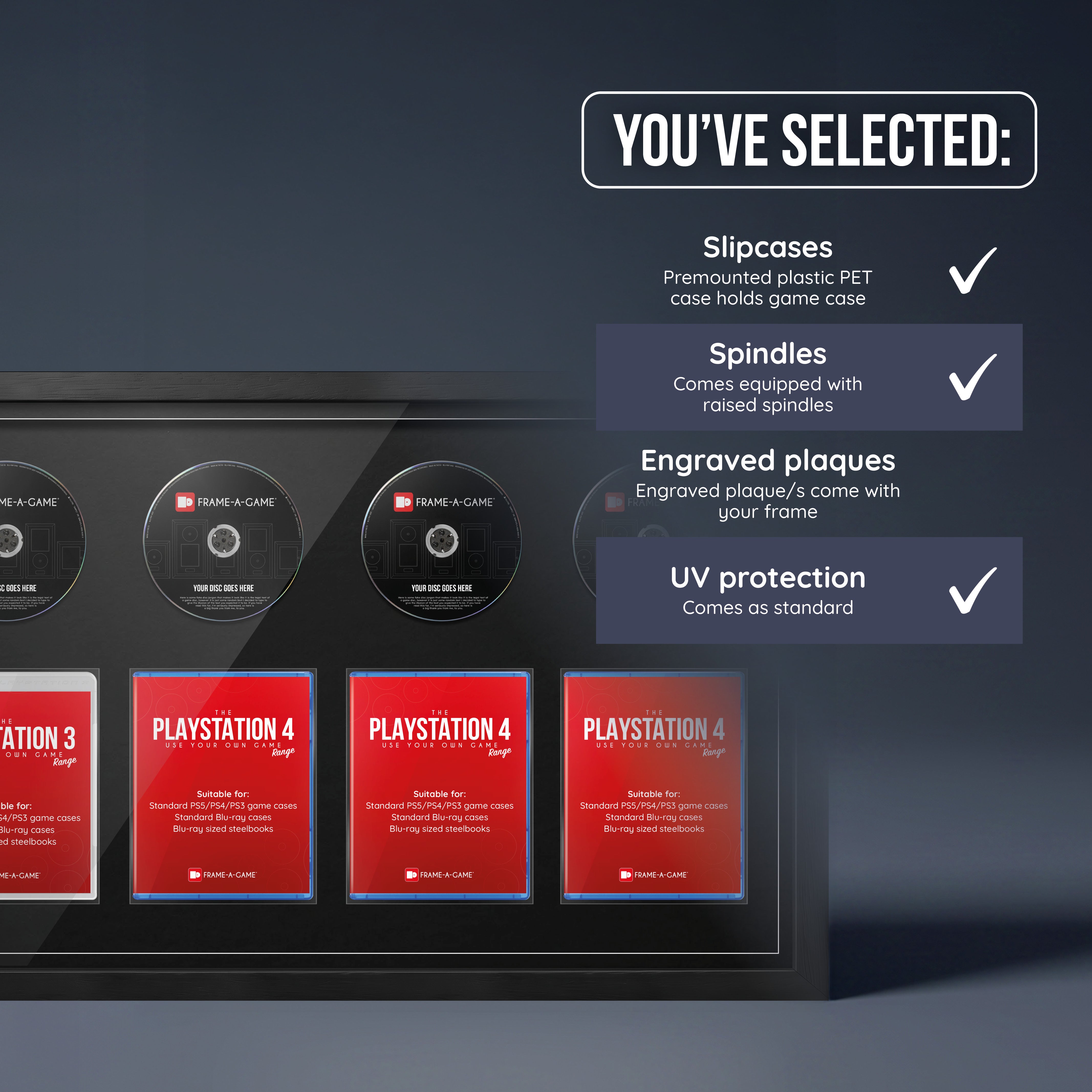 Use Your Own PlayStation Games Quad Display Frame