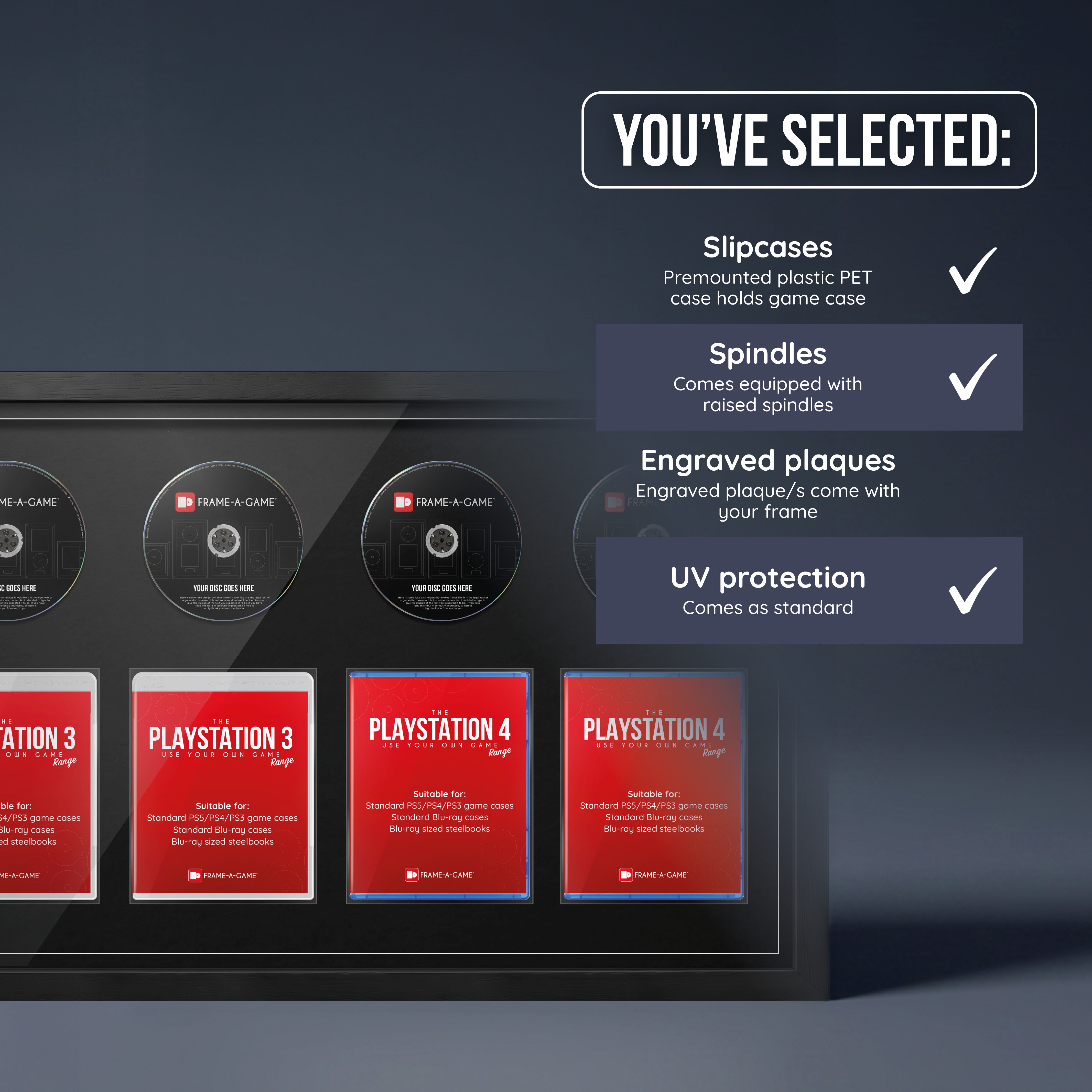 Use Your Own PlayStation Games Quad Display Frame