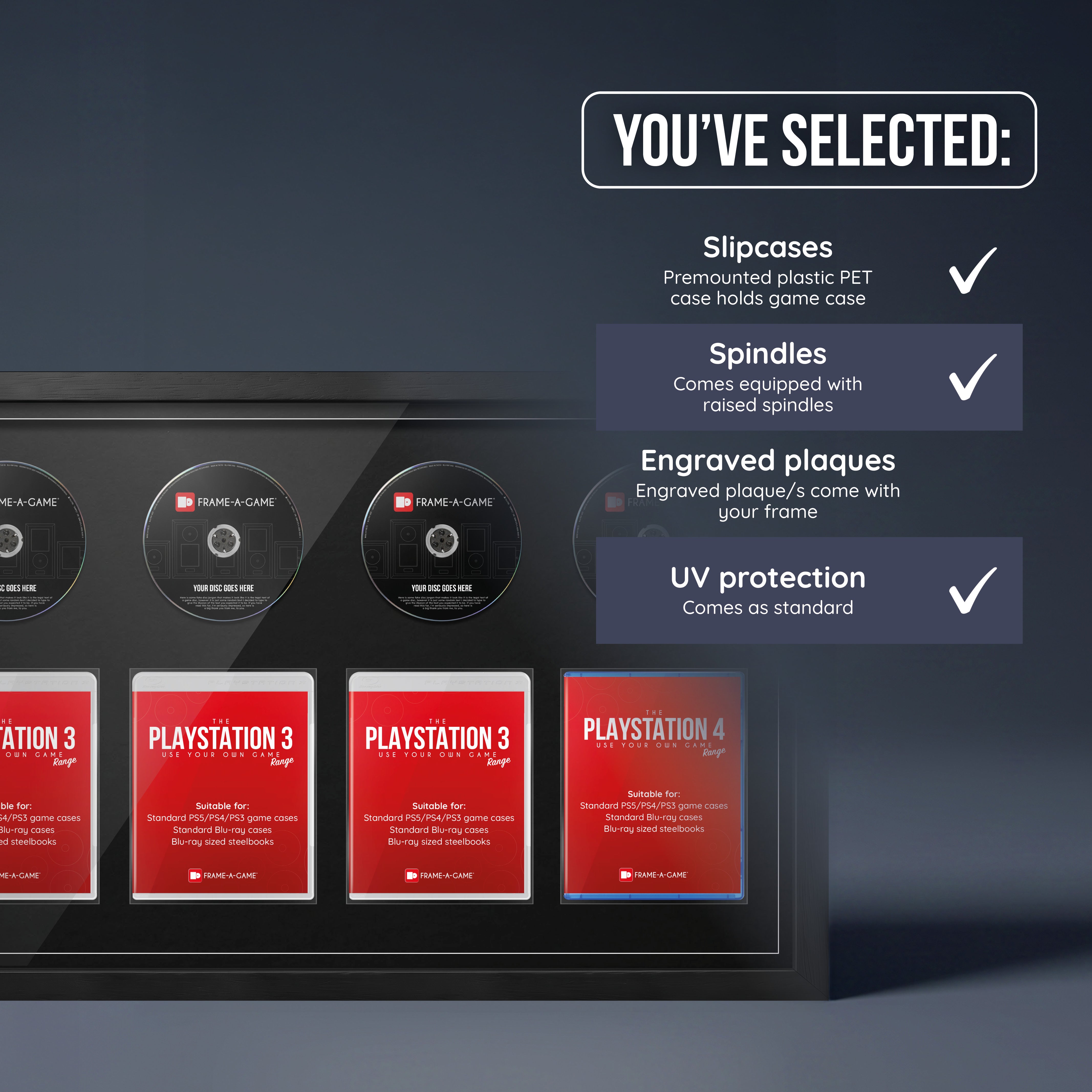 Use Your Own PlayStation Games Quad Display Frame