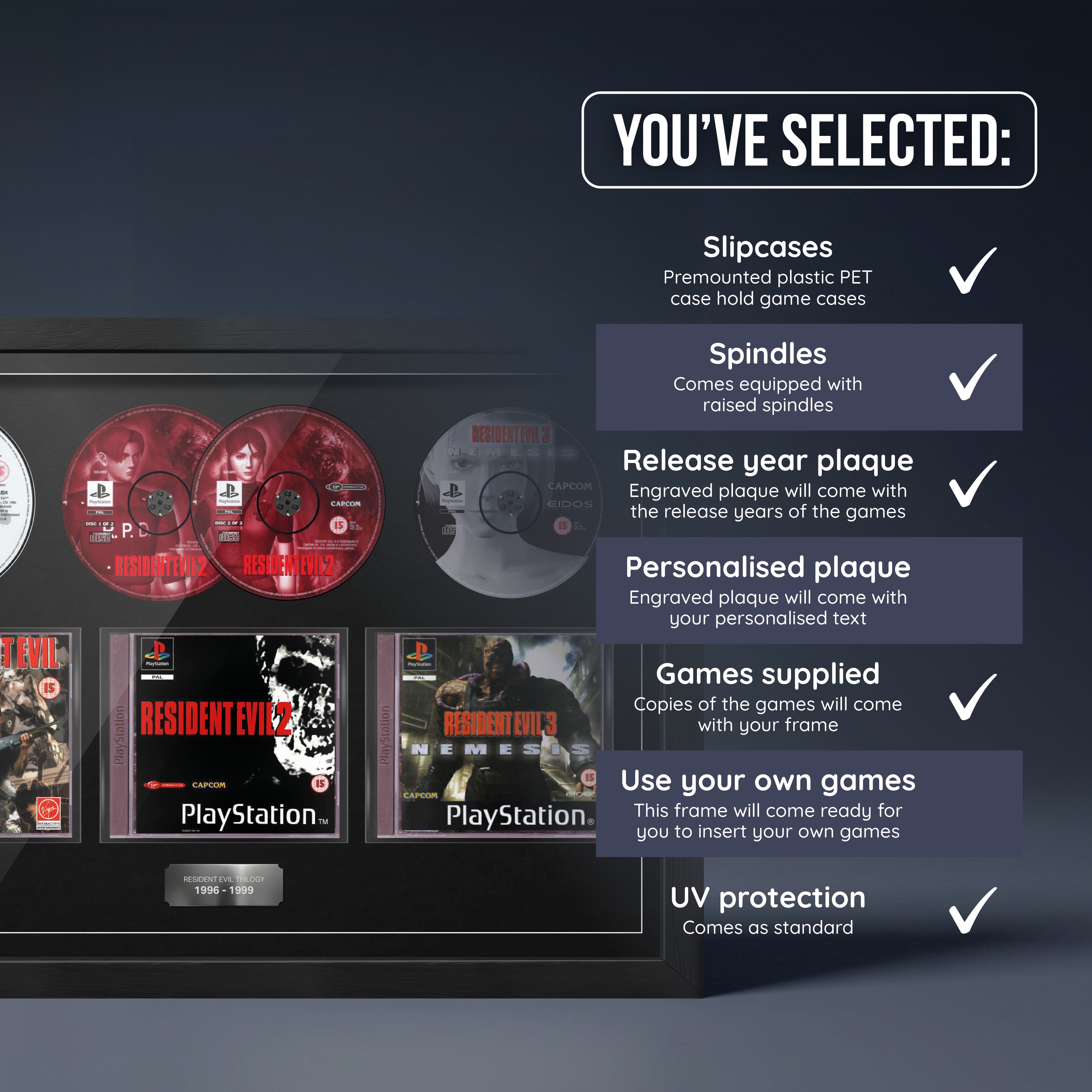 The Resident Evil Trilogy (PS1) Trio Framed Games