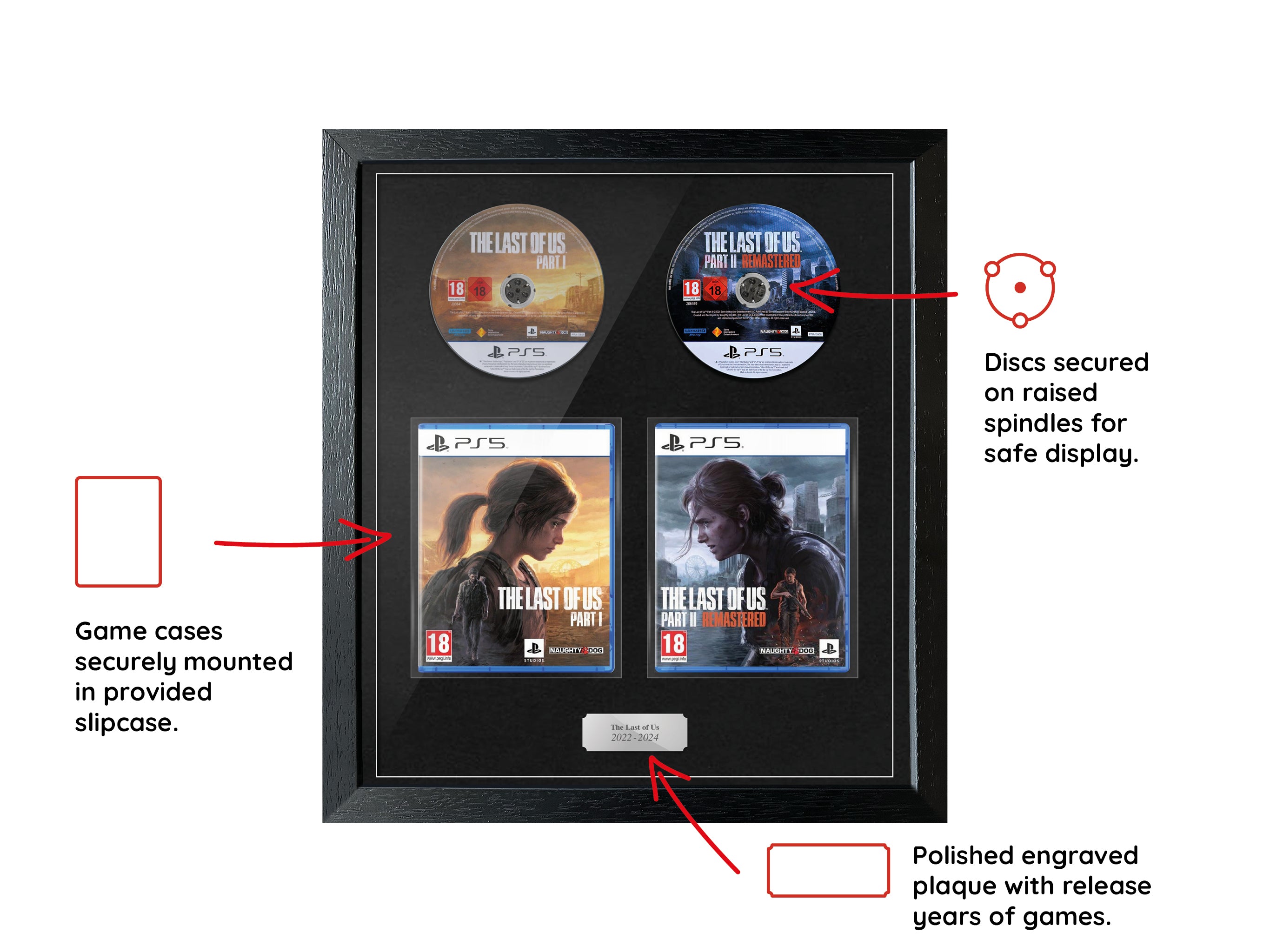 The Last of Us Duo (PS5) Exhibition Range Frame