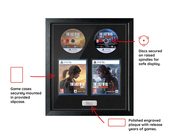 The Last of Us Duo (PS5) Exhibition Range Frame
