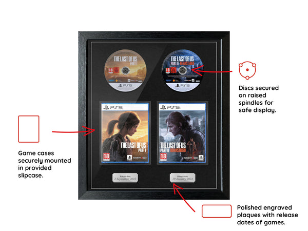 The Last of Us Duo (PS5) Exhibition Range Frame