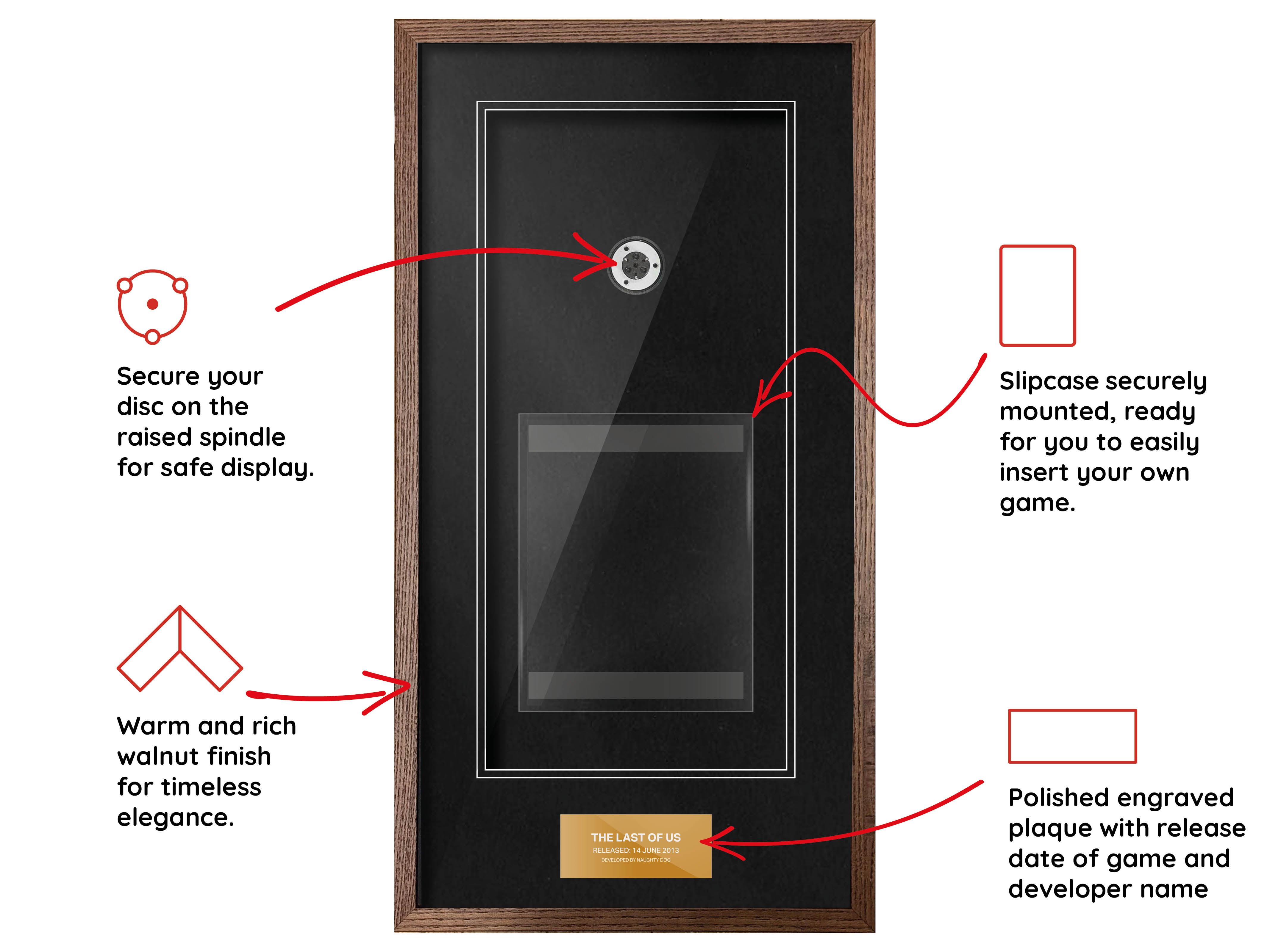 The Last of Us (PS3) Elite Range Frame - Frame-A-Game