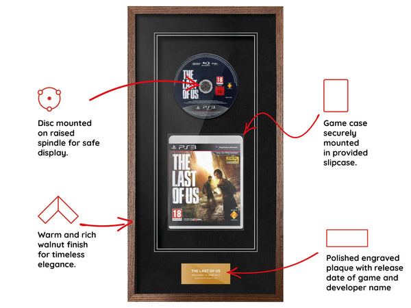 The Last of Us (PS3) Elite Range Frame - Frame-A-Game