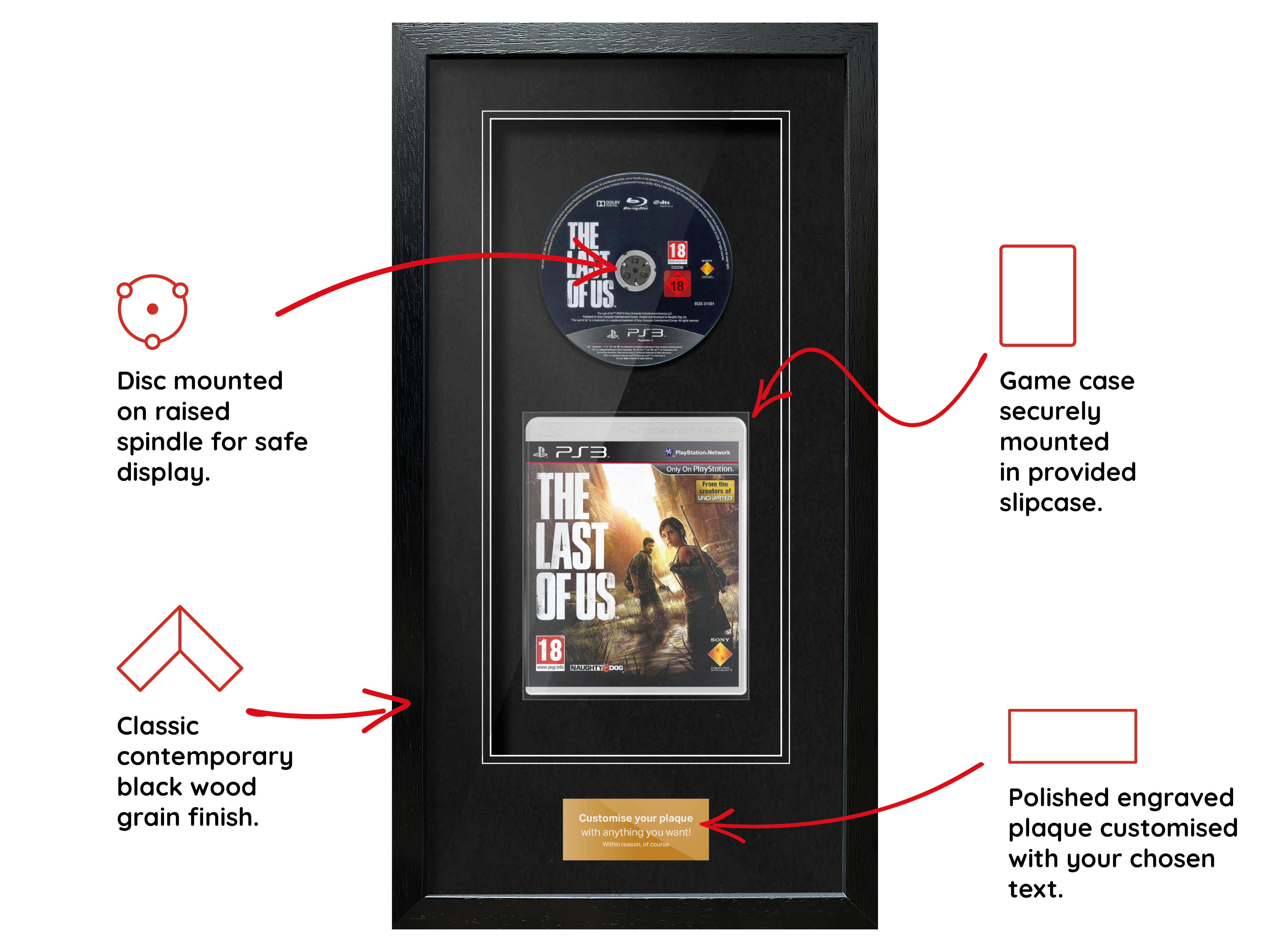 The Last of Us (PS3) Elite Range Frame - Frame-A-Game