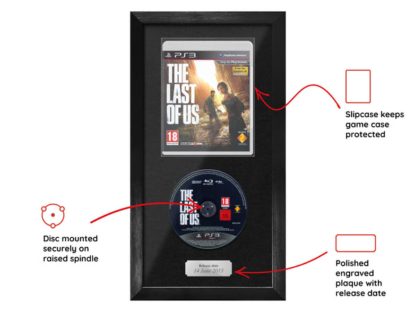 The Last of Us (PS3) Expo Range Framed Game