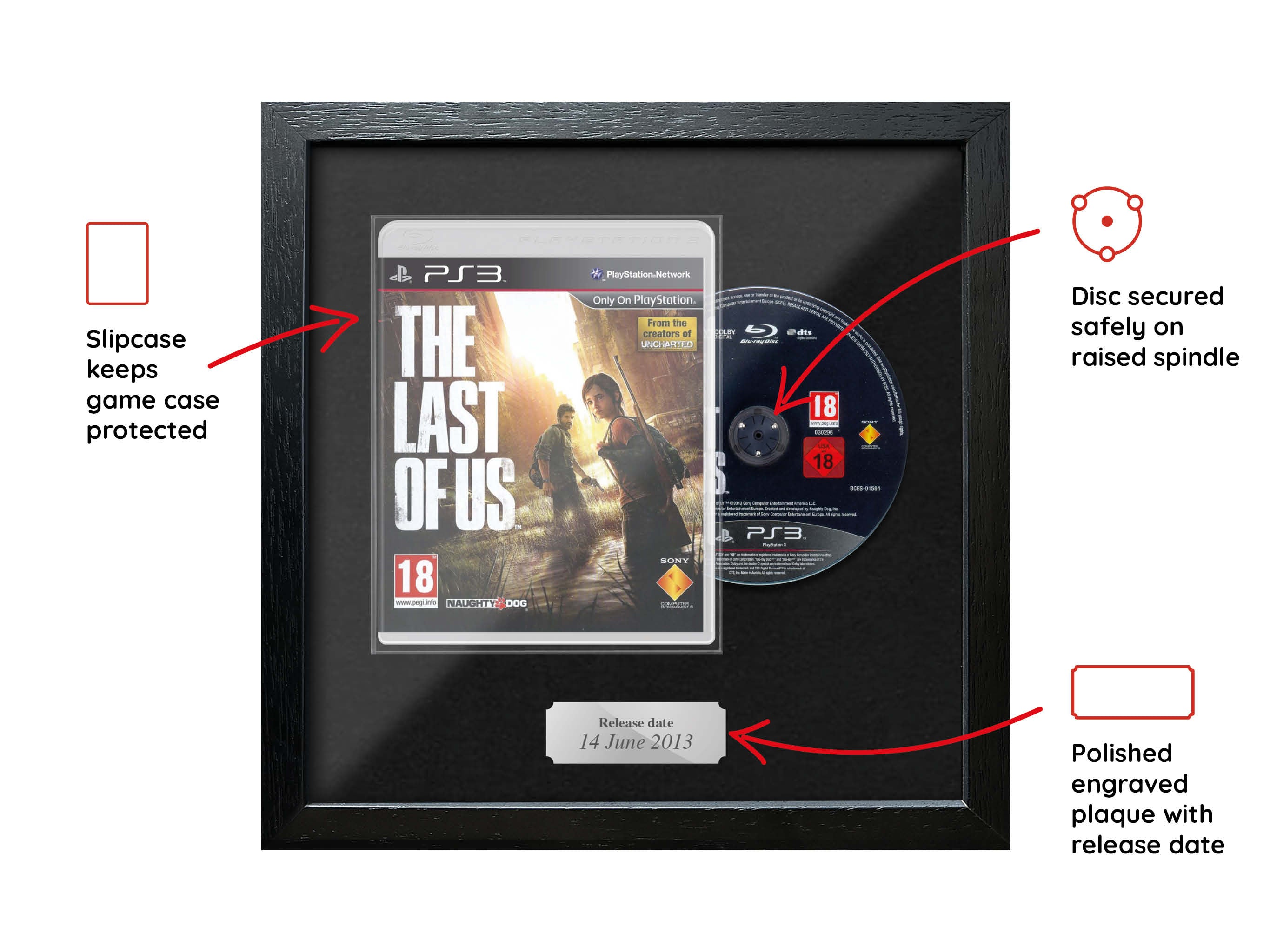 The Last of Us (New Combined Range) Framed Game