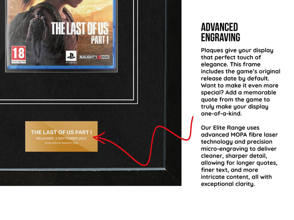 The Last of Us Part I (PS5) Elite Range Frame