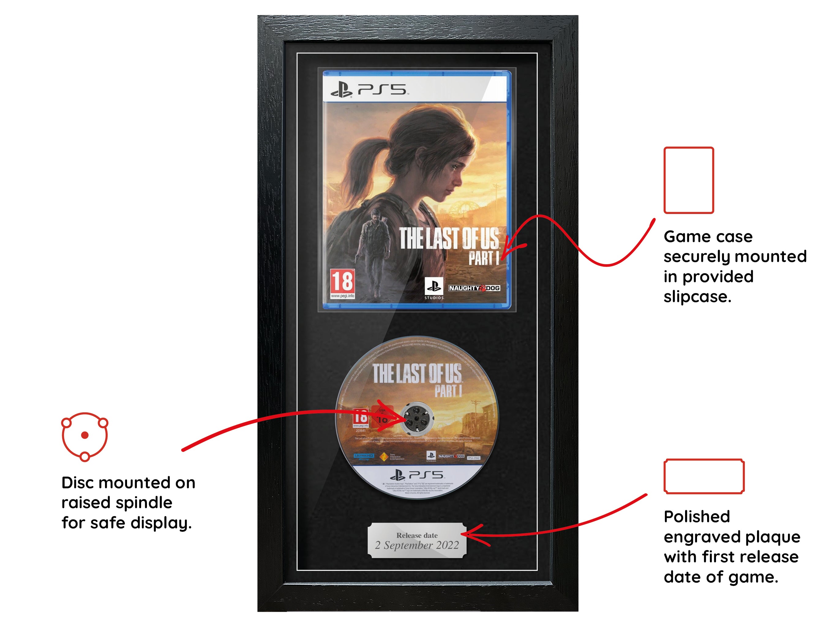 The Last of Us: Part I (PS5) Expo Pro Range Framed Game