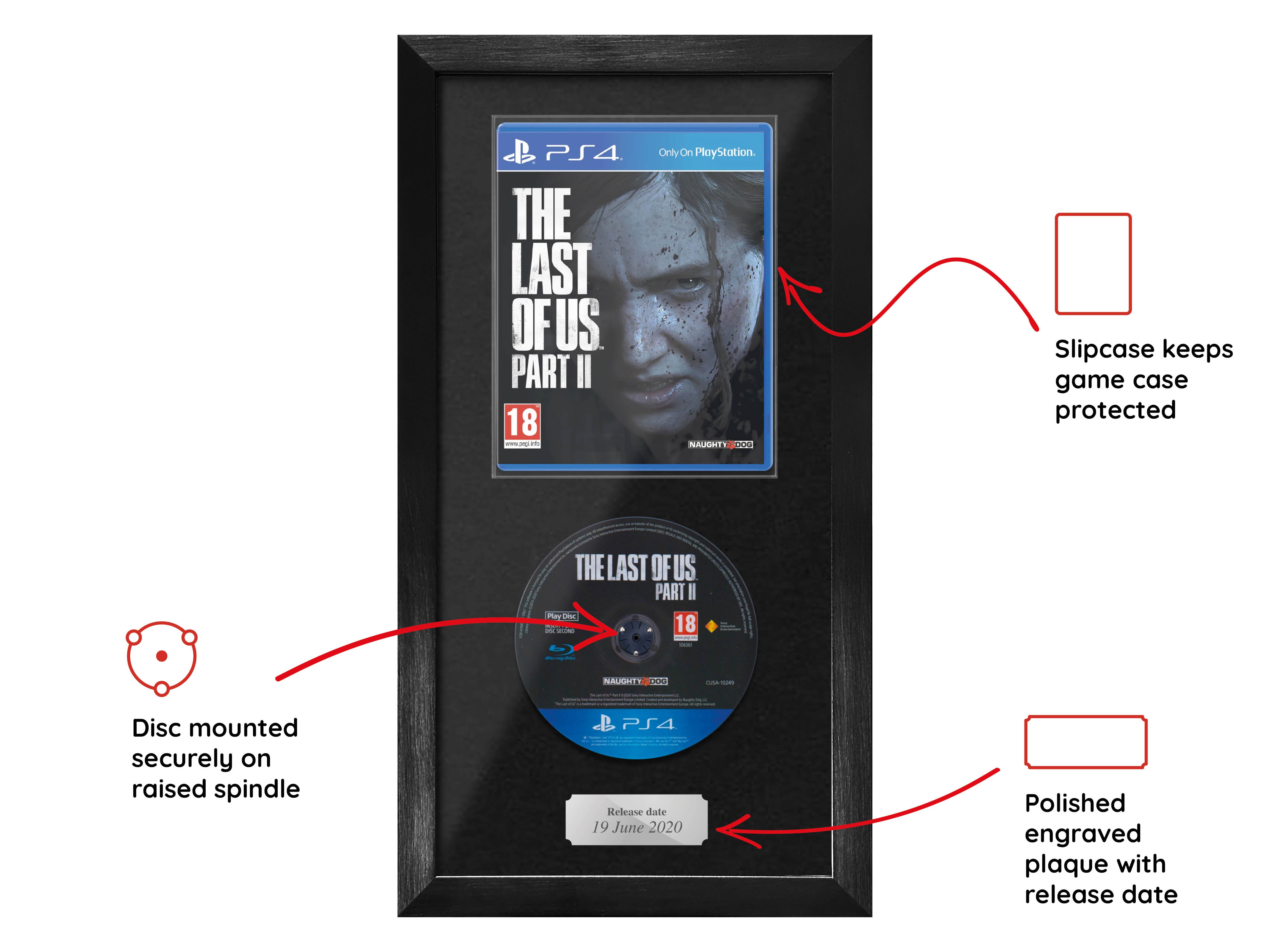 The Last of Us Part II (PS4) Expo Range Framed Game