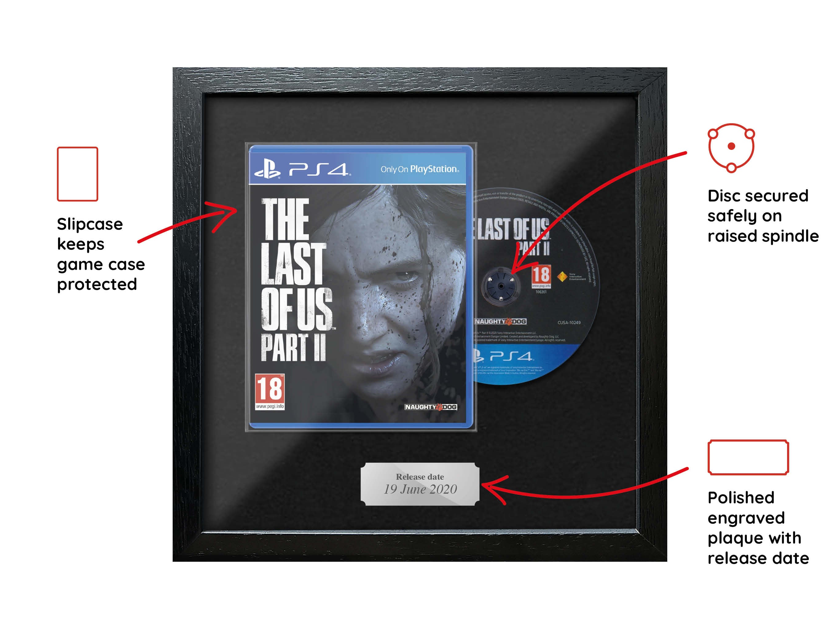 The Last of Us Part II (PS4) New Combined Range Framed Game