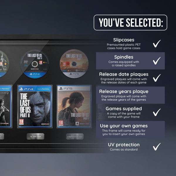 The Last of Us Series (PlayStation) Penta Framed Games