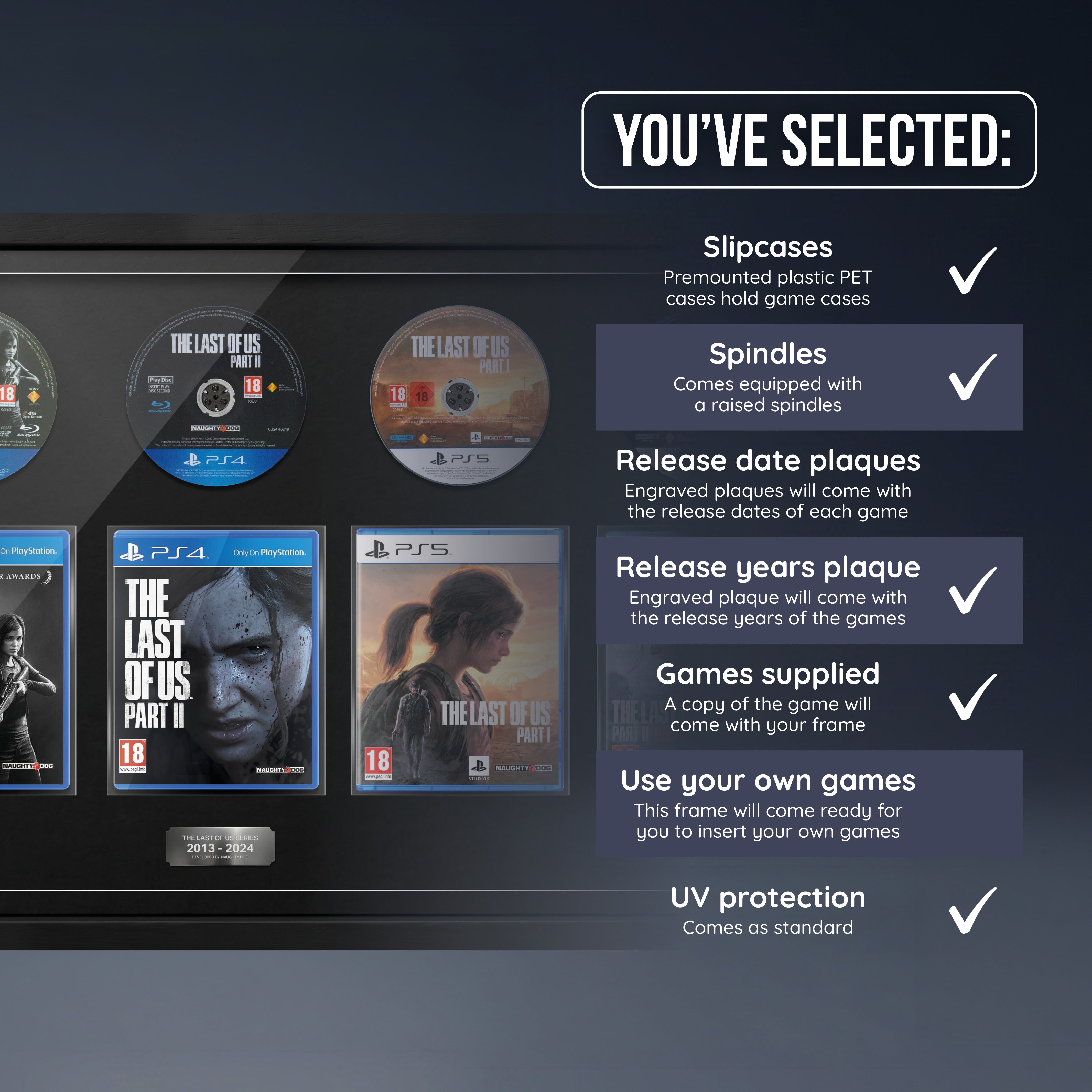 The Last of Us Series (PlayStation) Penta Framed Games