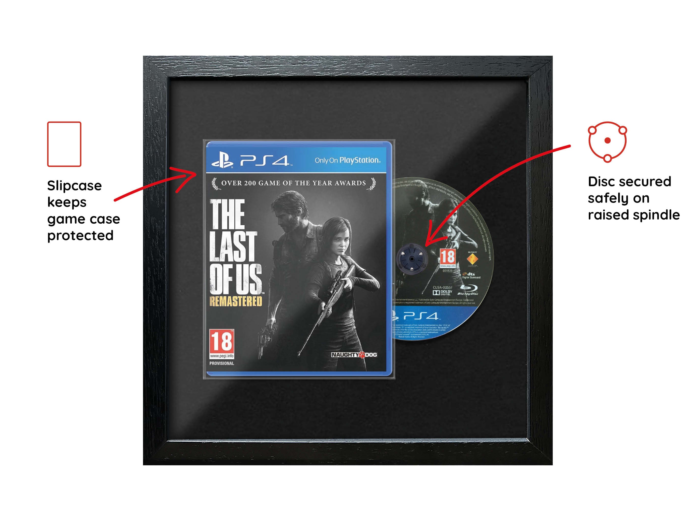 The Last of Us Remastered (PS4) New Combined Range Framed Game