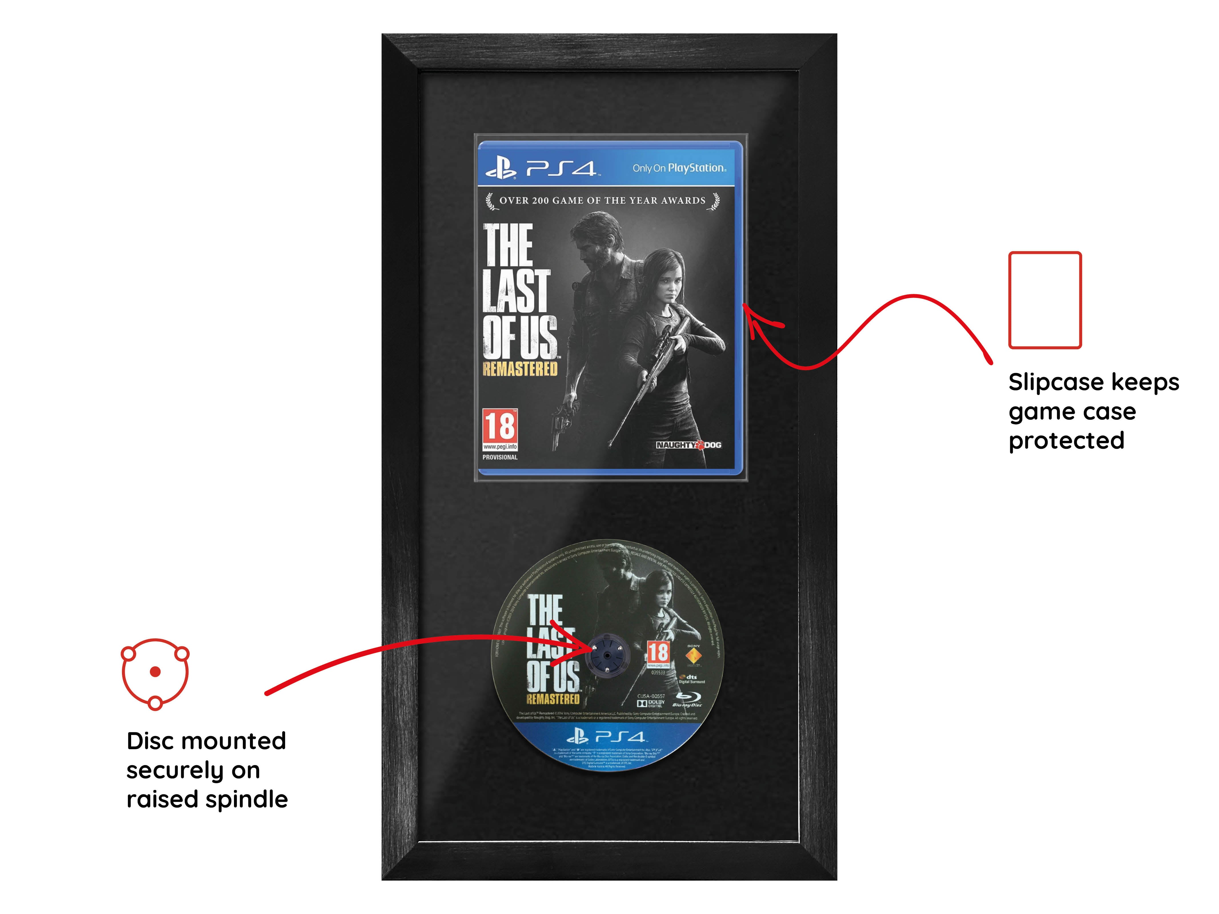 The Last of Us: Remastered (PS4) Expo Range Framed Game