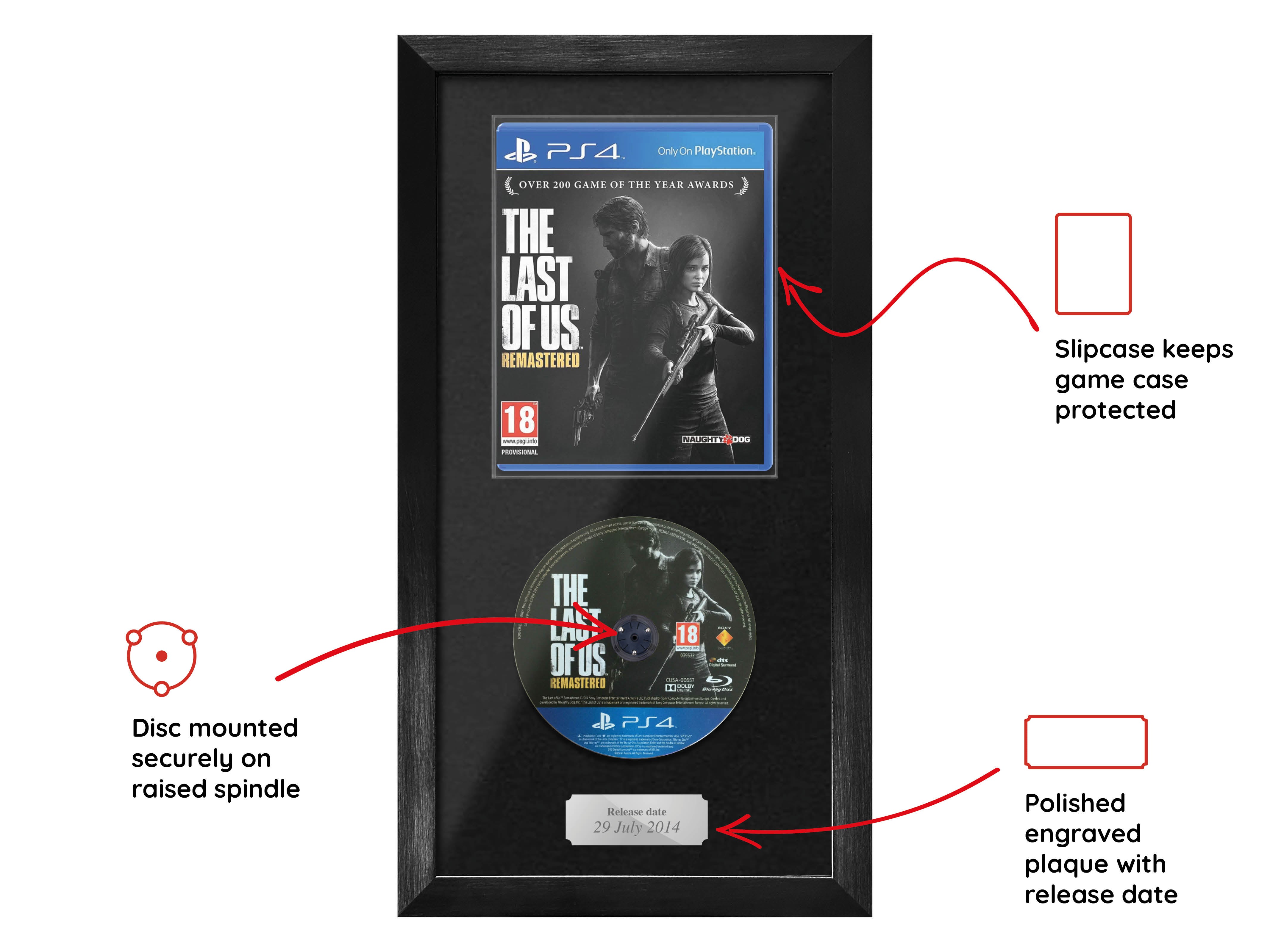 The Last of Us: Remastered (Expo Range) Framed Game
